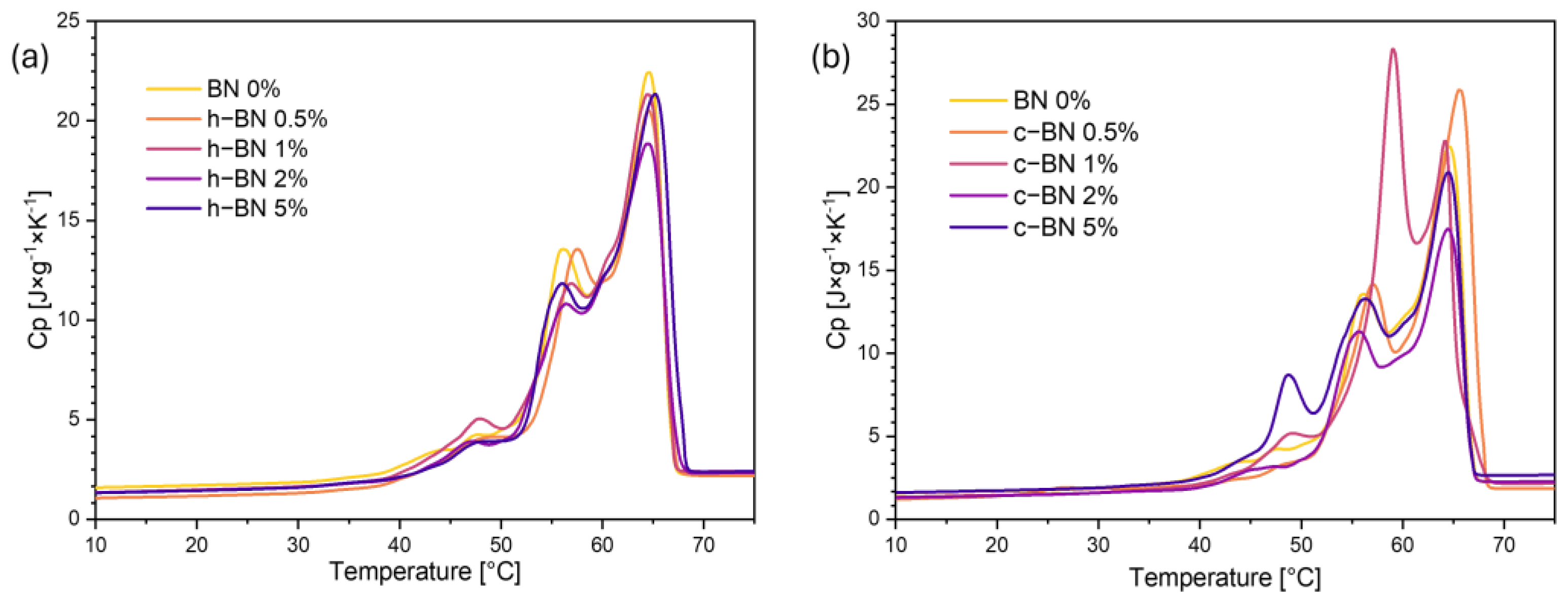 Materials 17 03632 g006