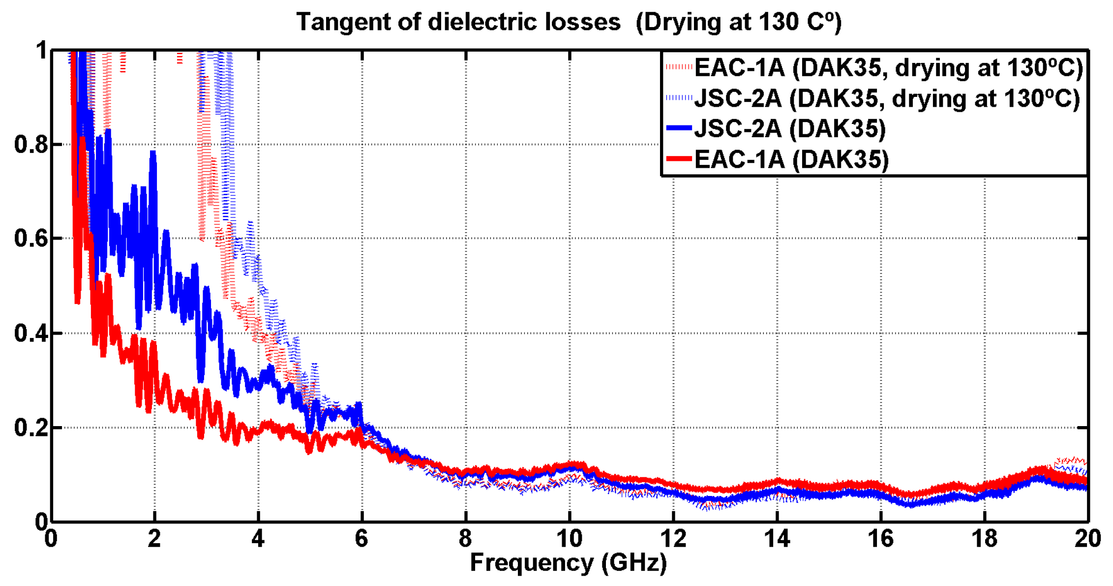 Materials 17 03633 g006