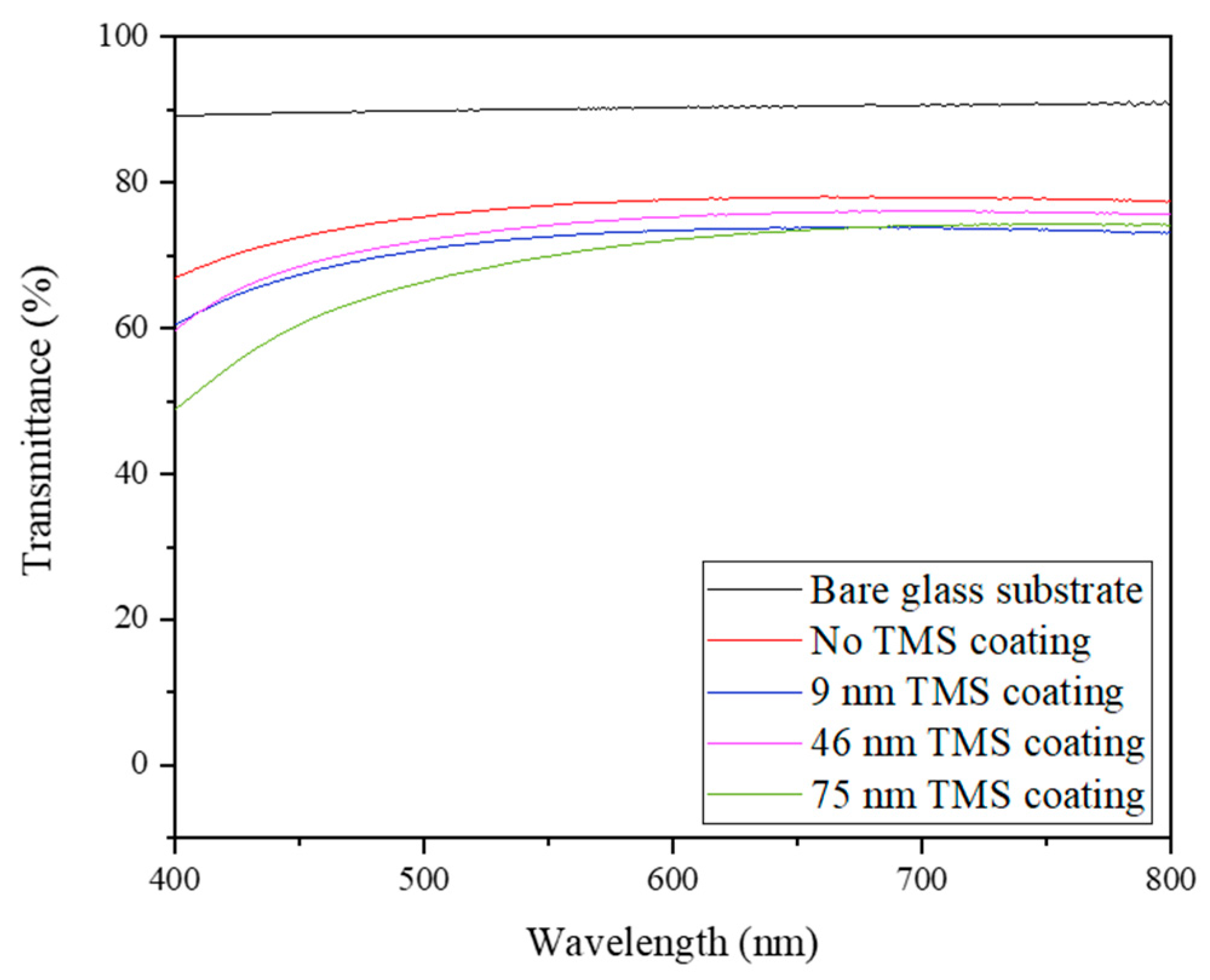 Materials 17 03635 g002