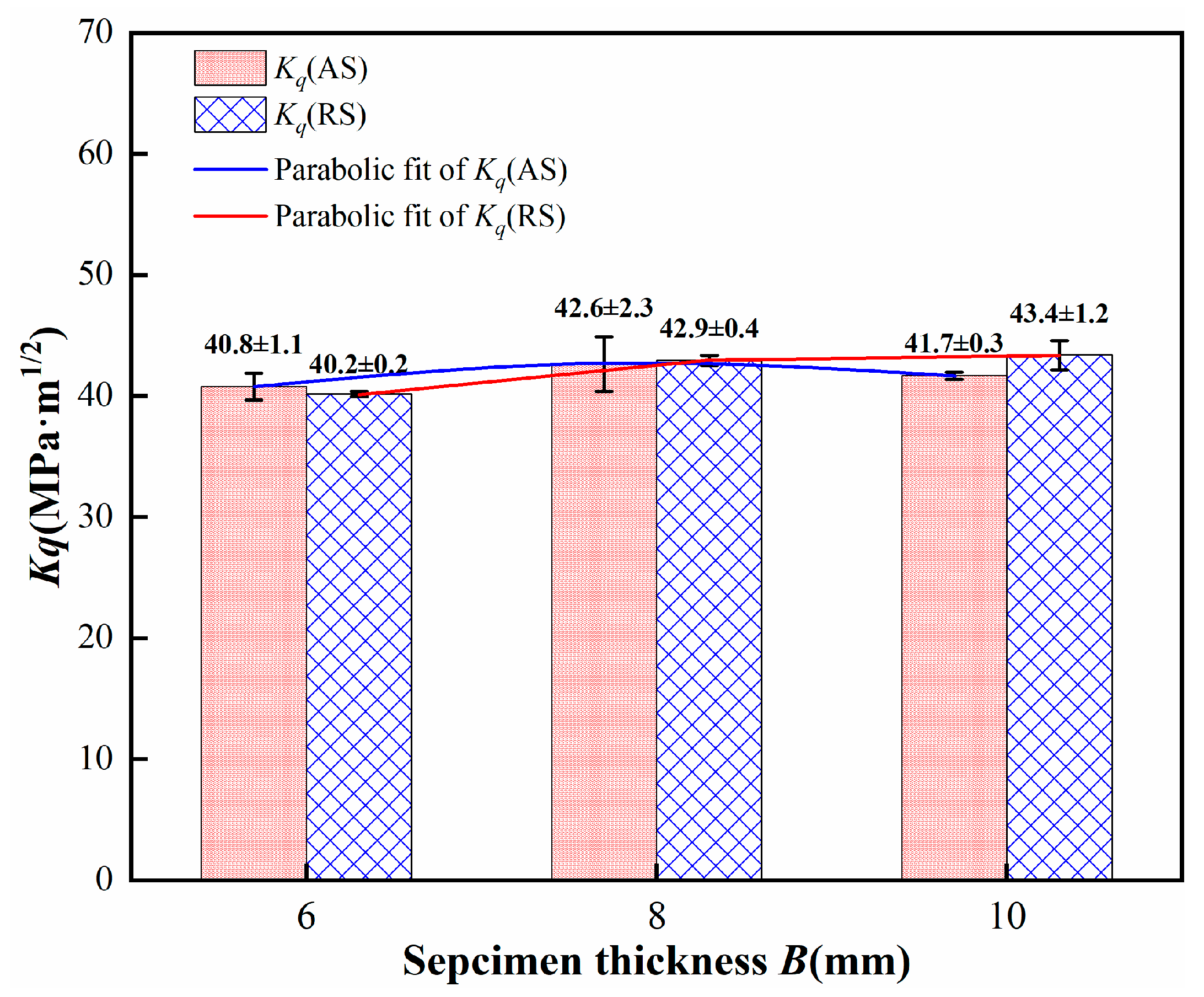 Materials 17 03639 g006