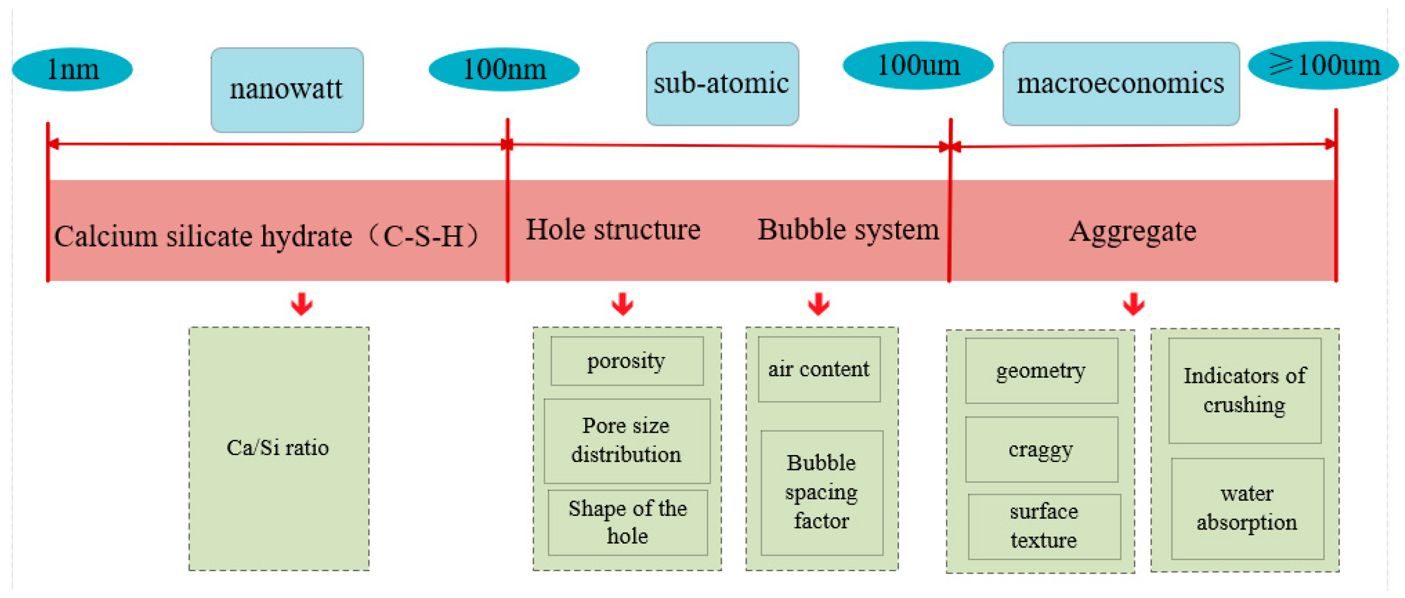 Materials 17 03640 g001