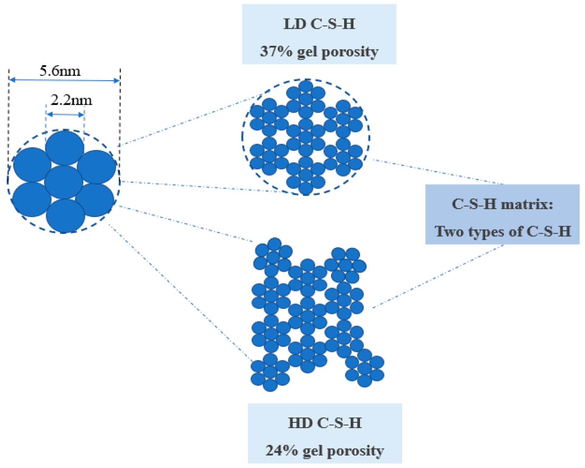 Materials 17 03640 g002
