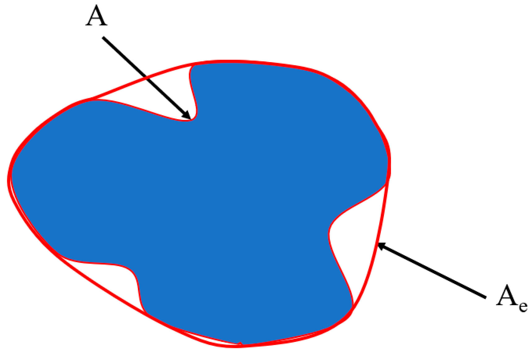 Materials 17 03640 g007