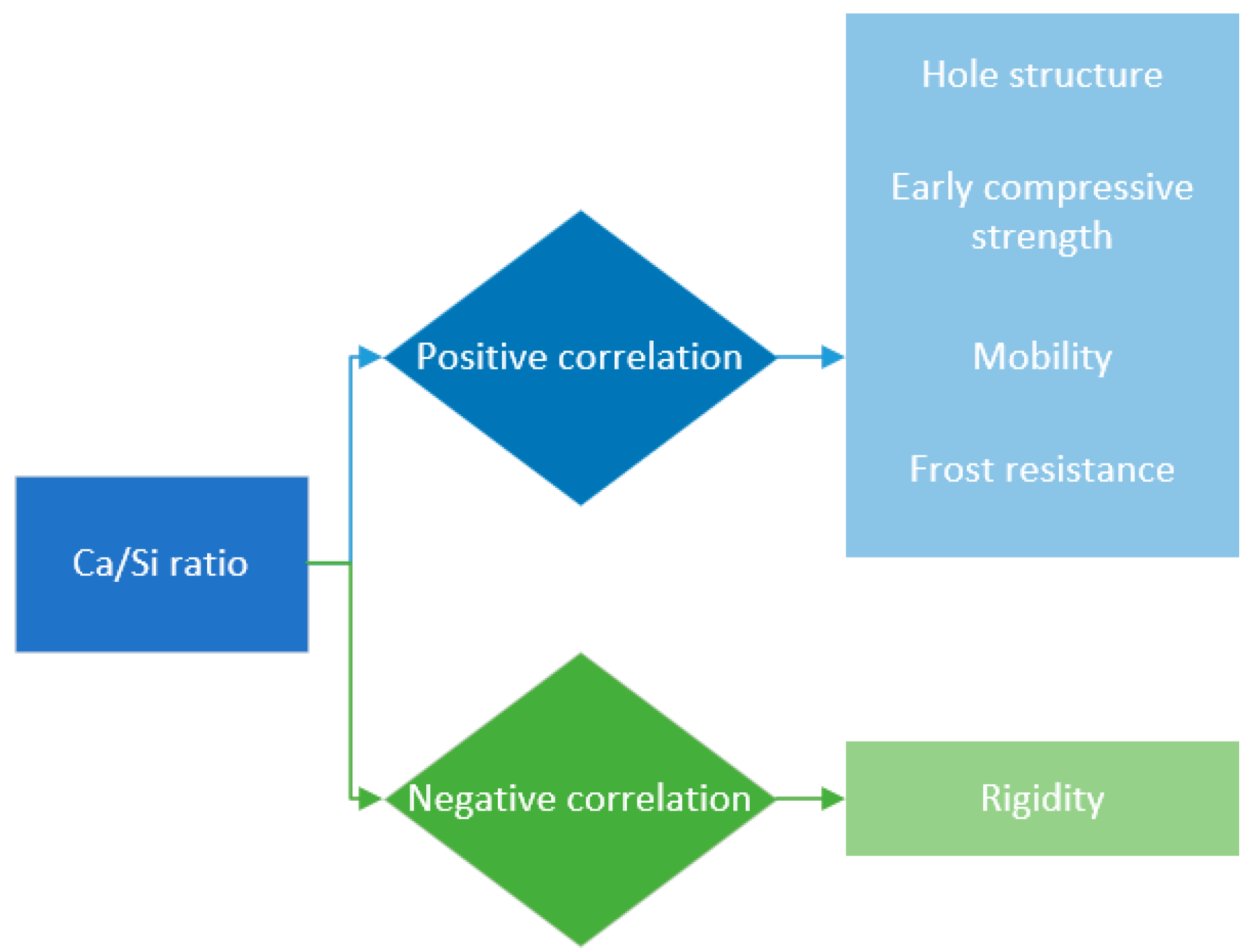 Materials 17 03640 g008