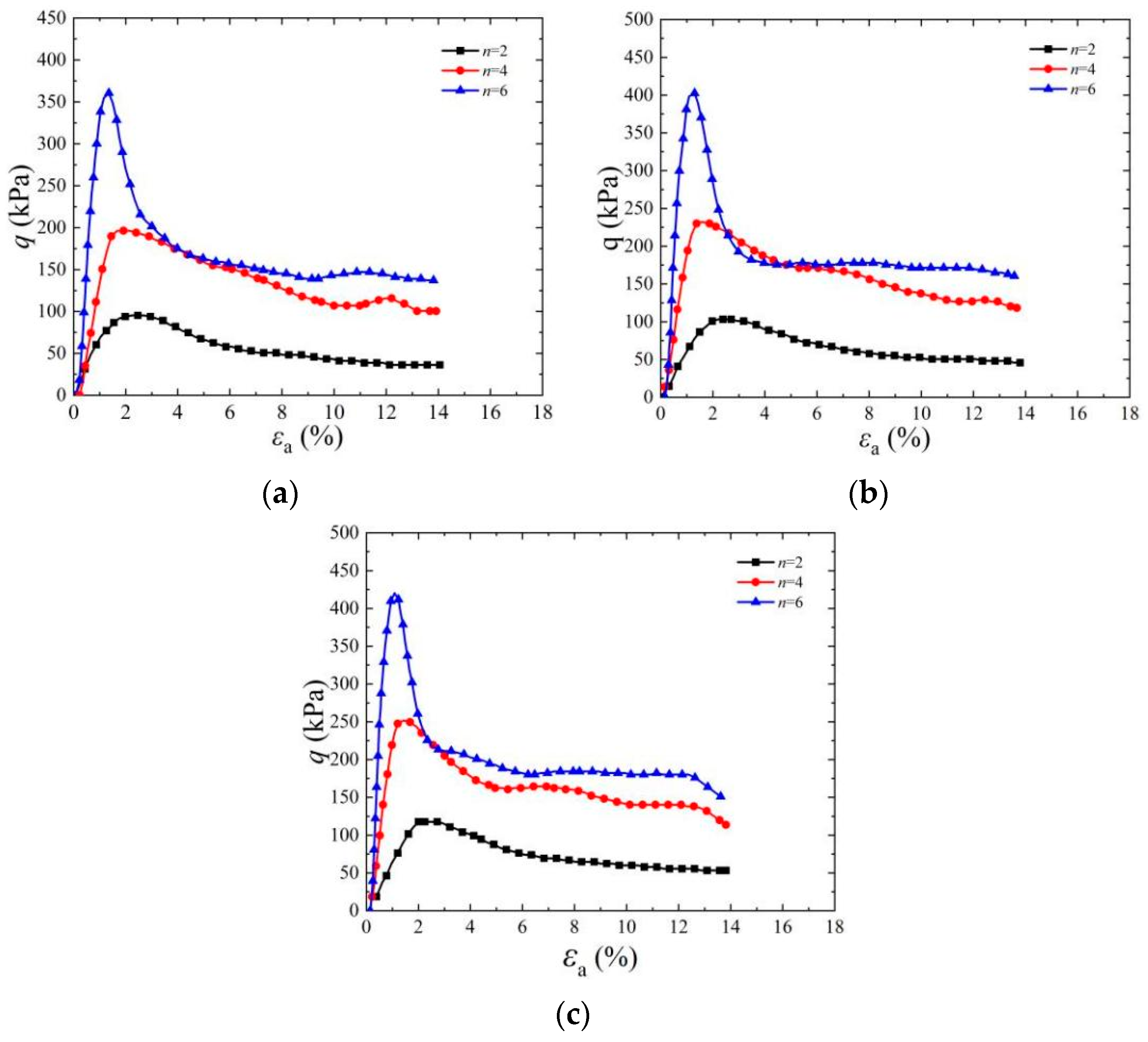 Materials 17 03642 g005