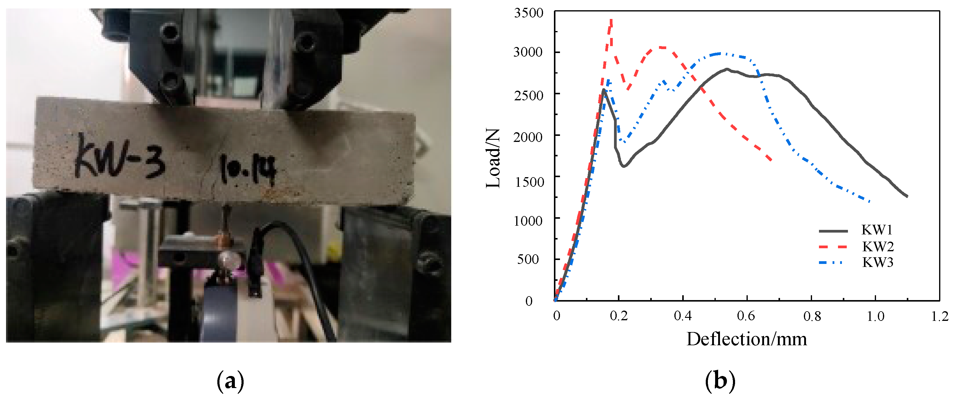 Materials 17 03644 g007