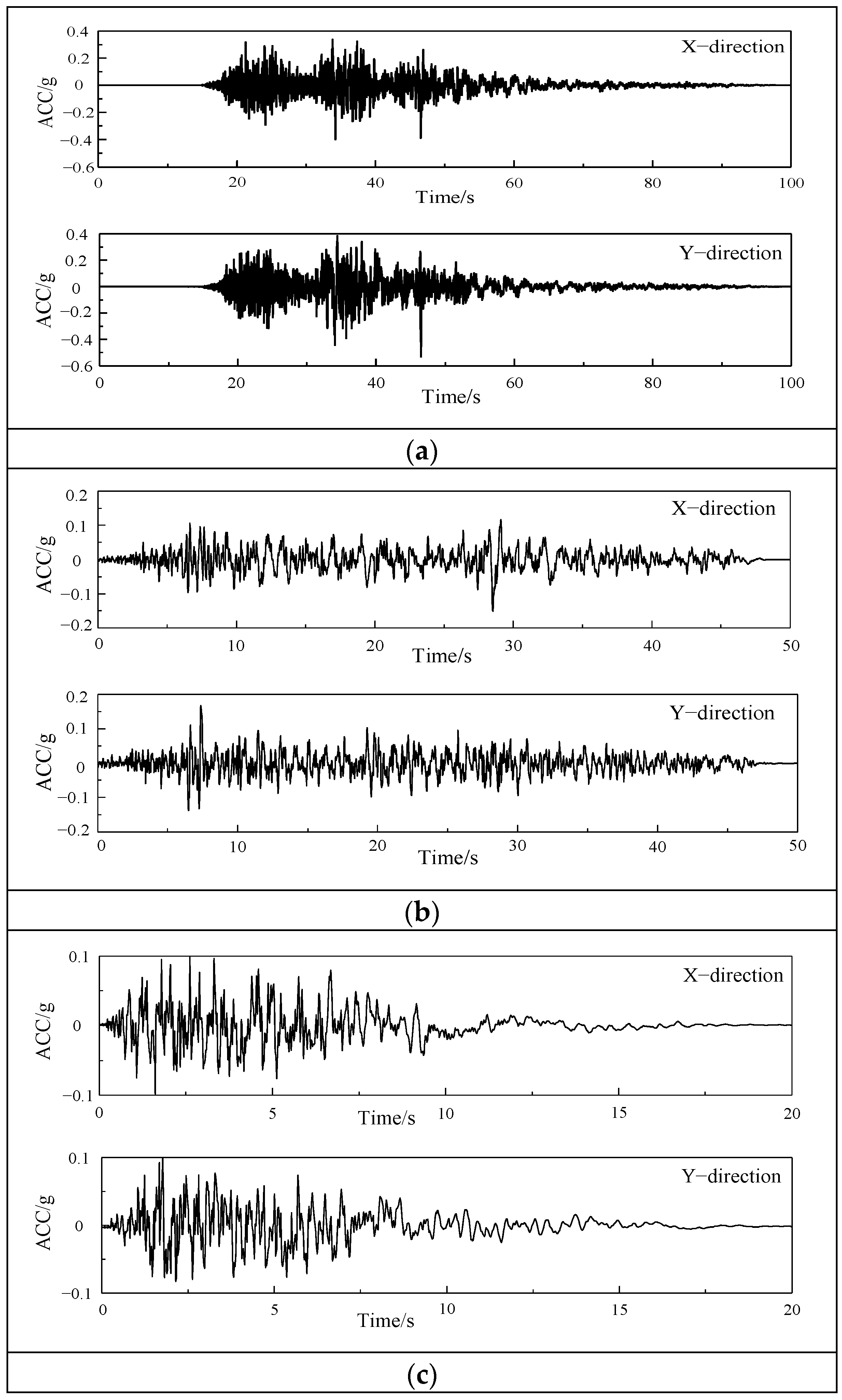 Materials 17 03644 g010