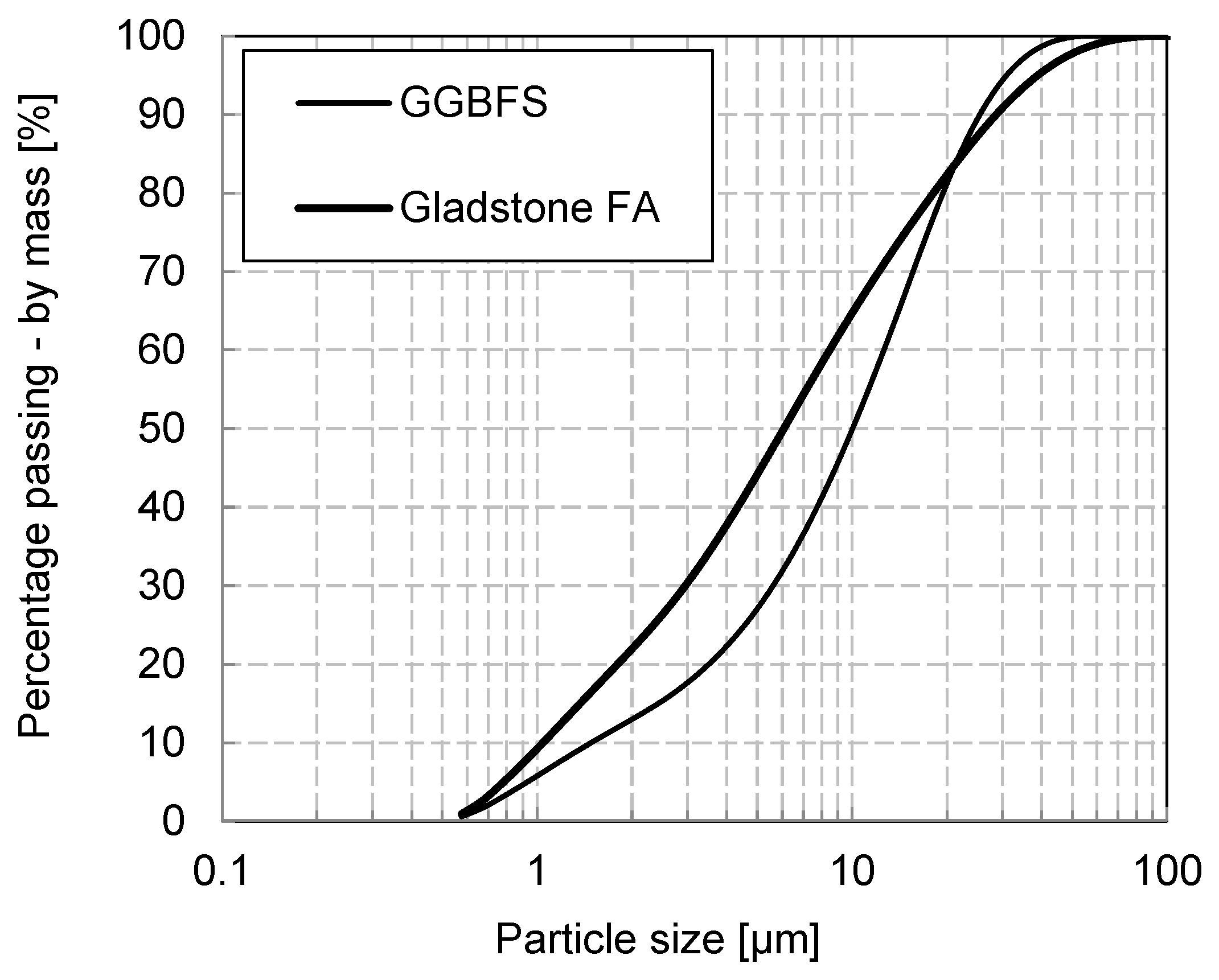 Materials 17 03647 g001