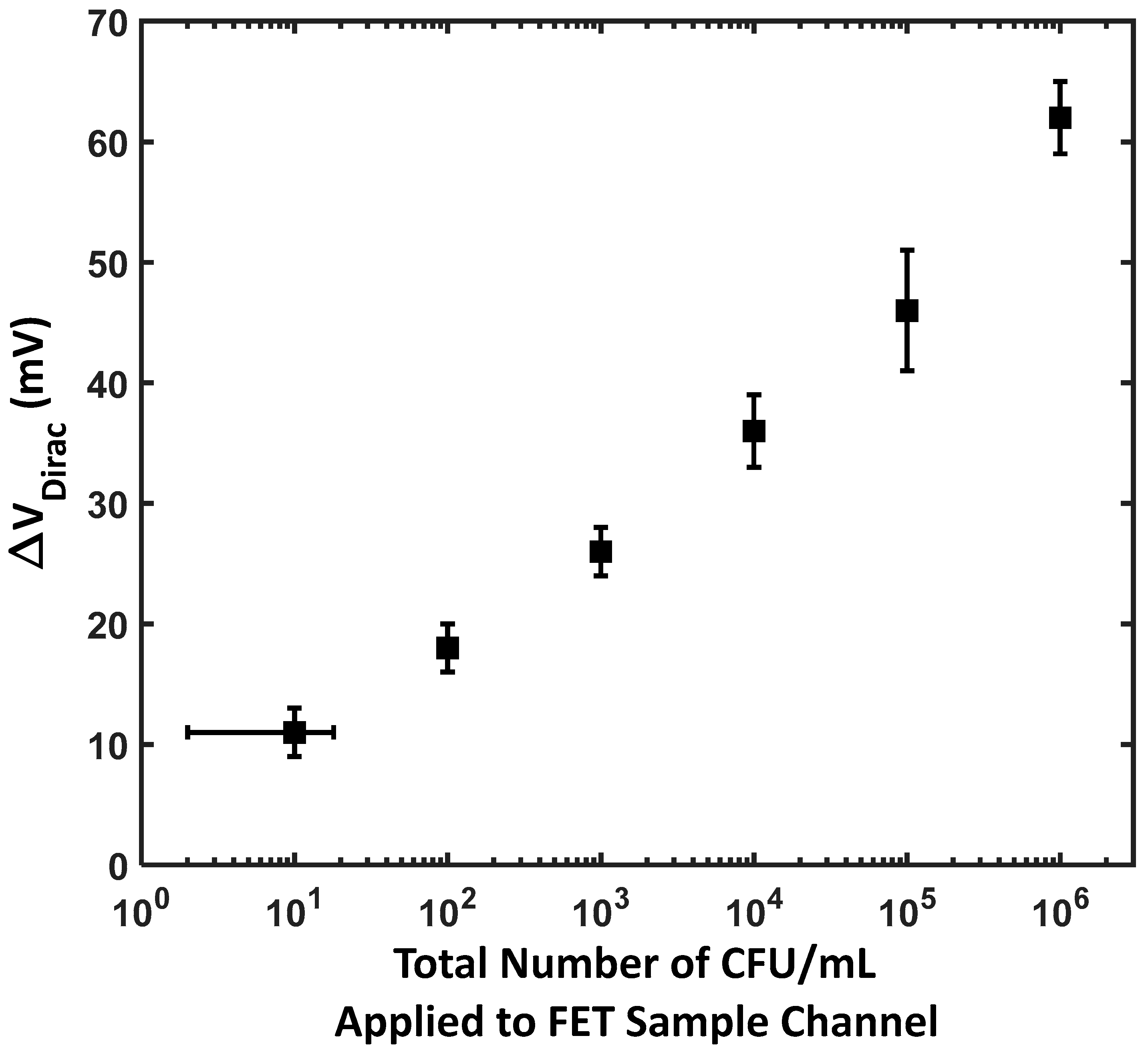 Materials 17 03648 g003