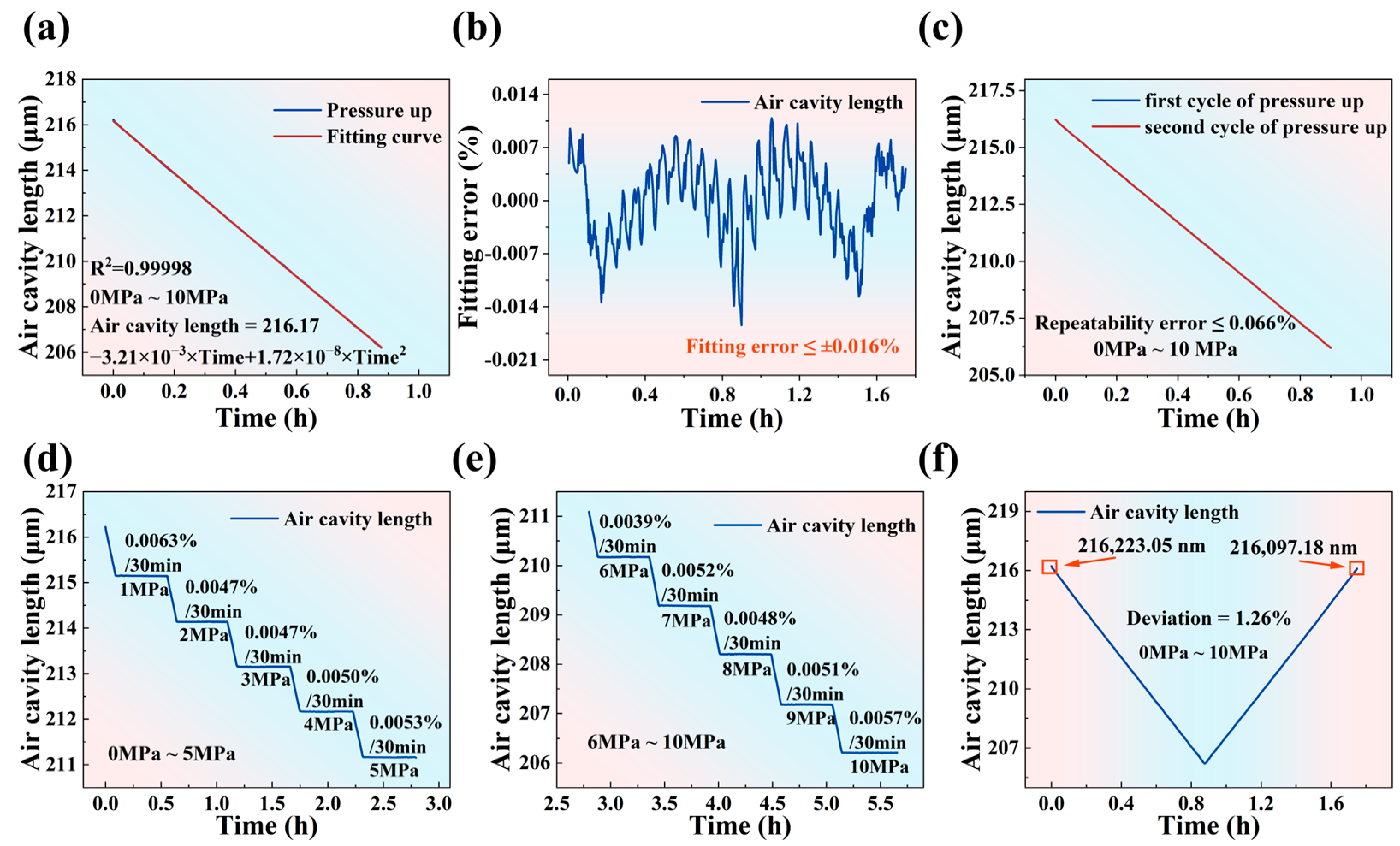 Materials 17 03649 g006