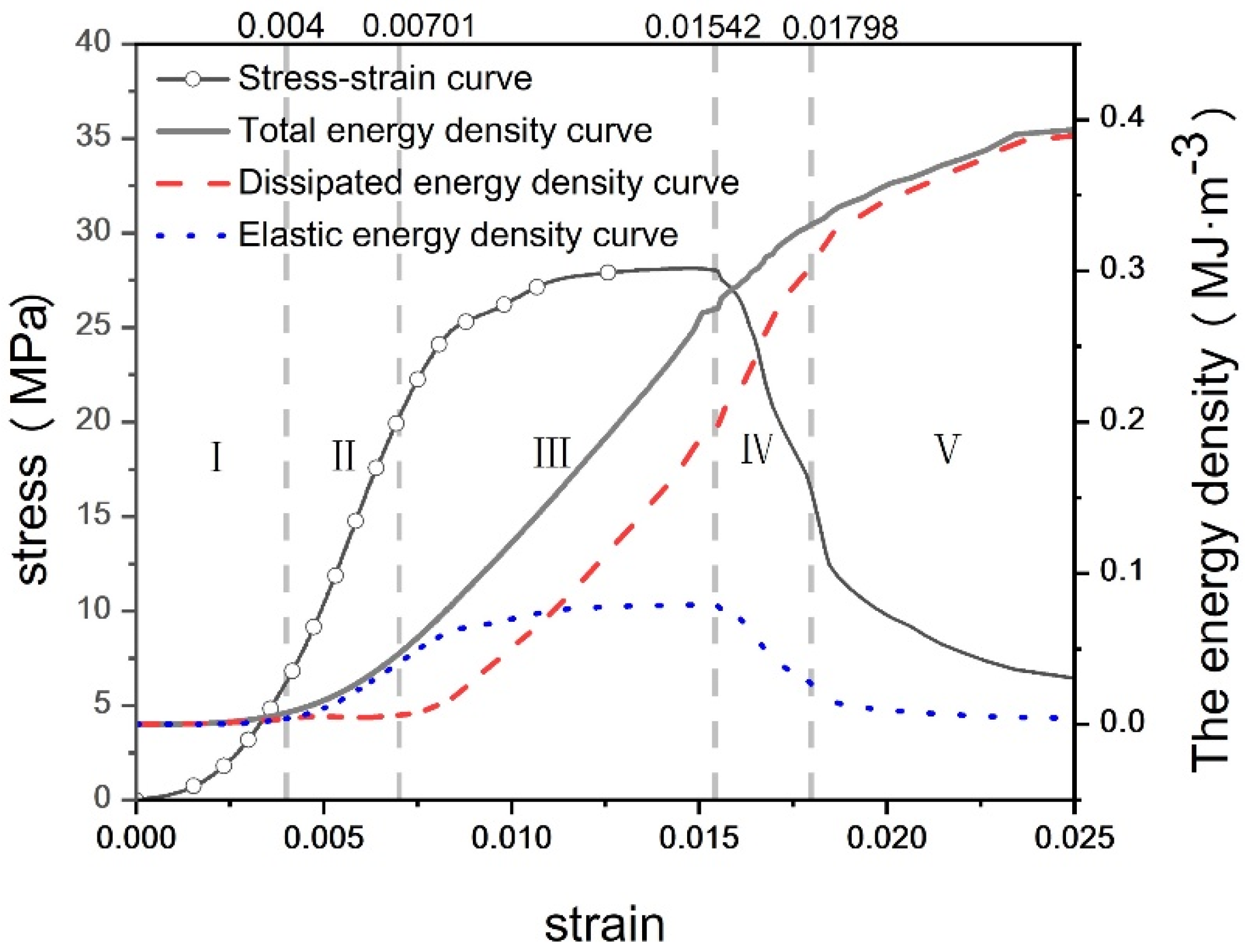 Materials 17 03651 g006