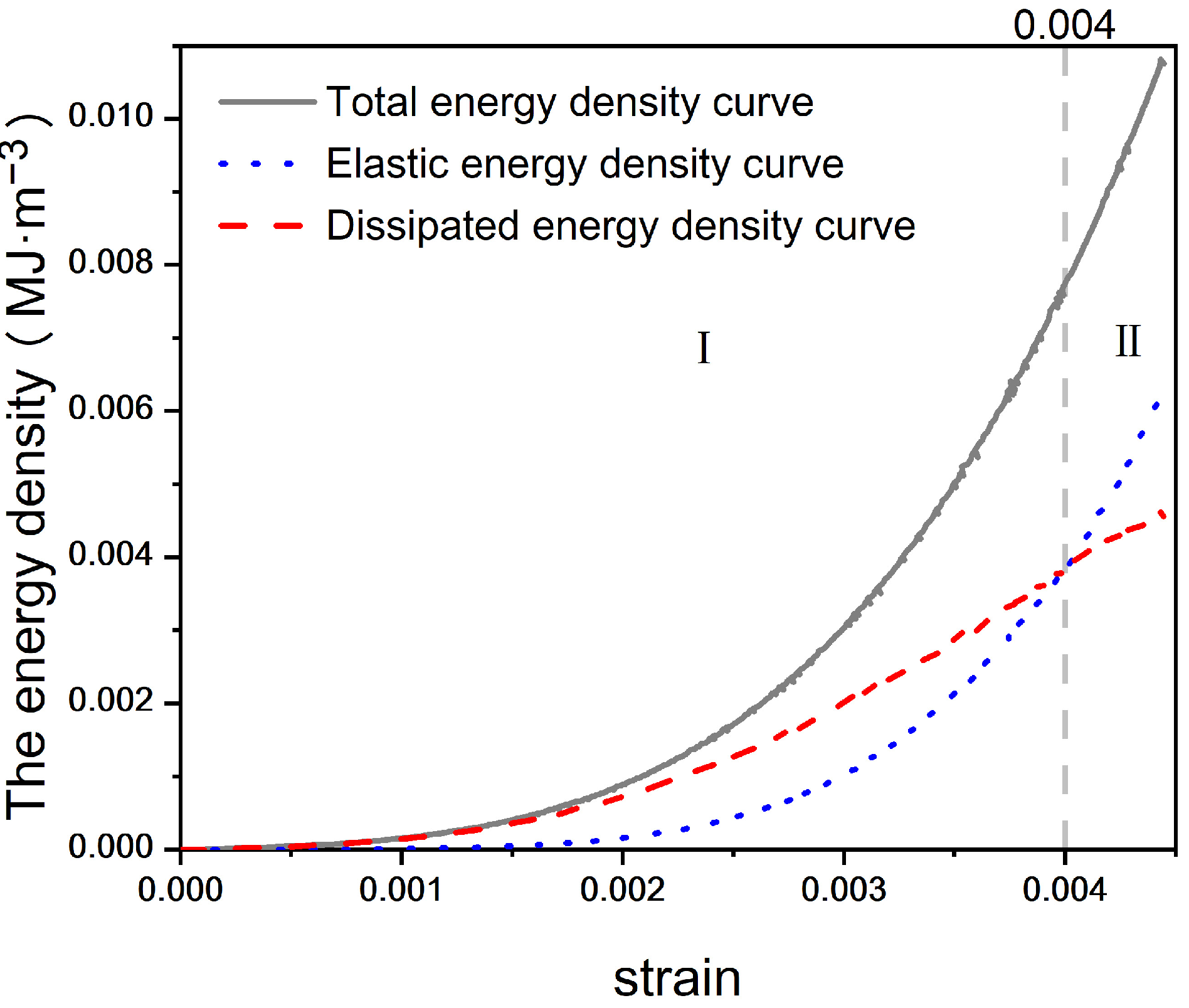 Materials 17 03651 g007