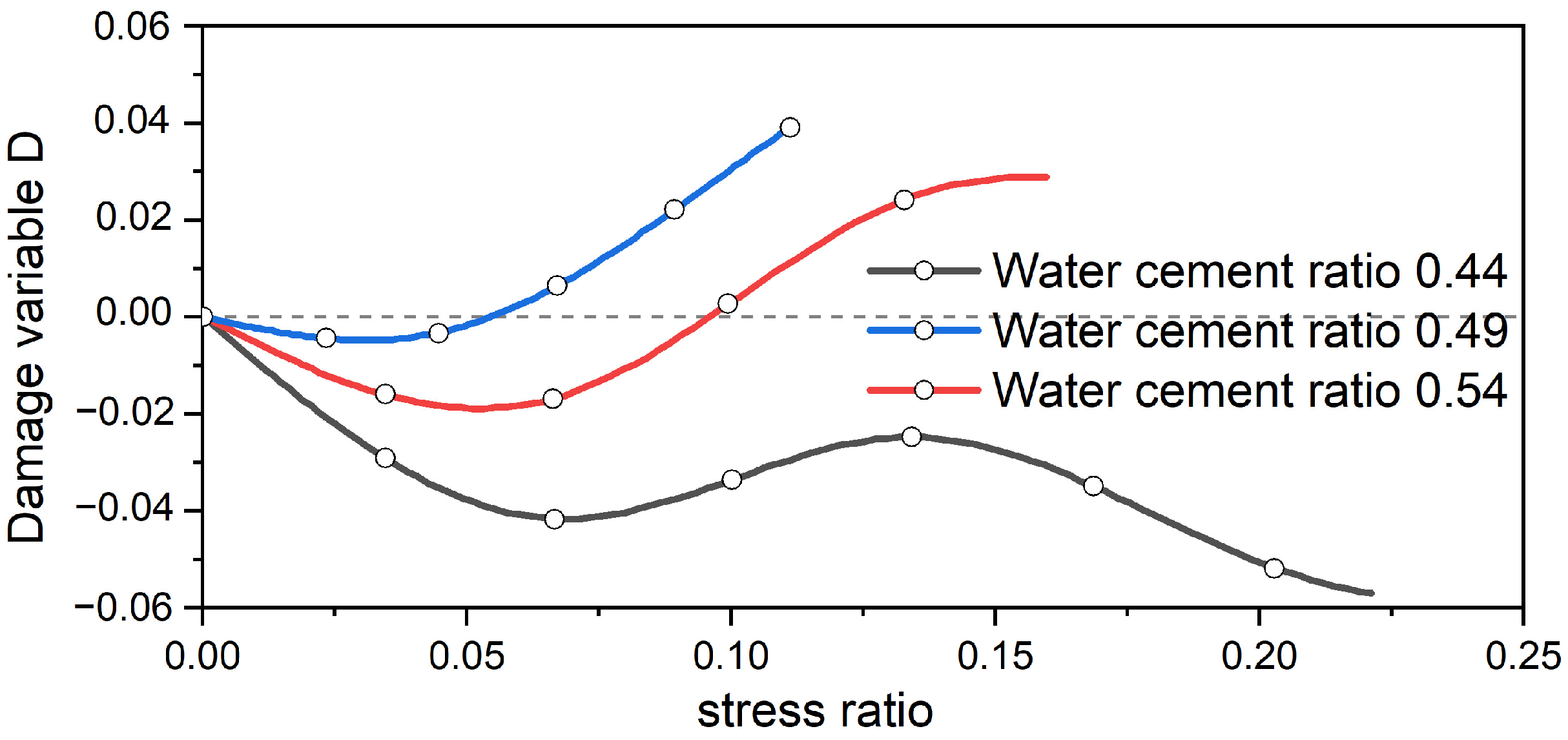 Materials 17 03651 g012