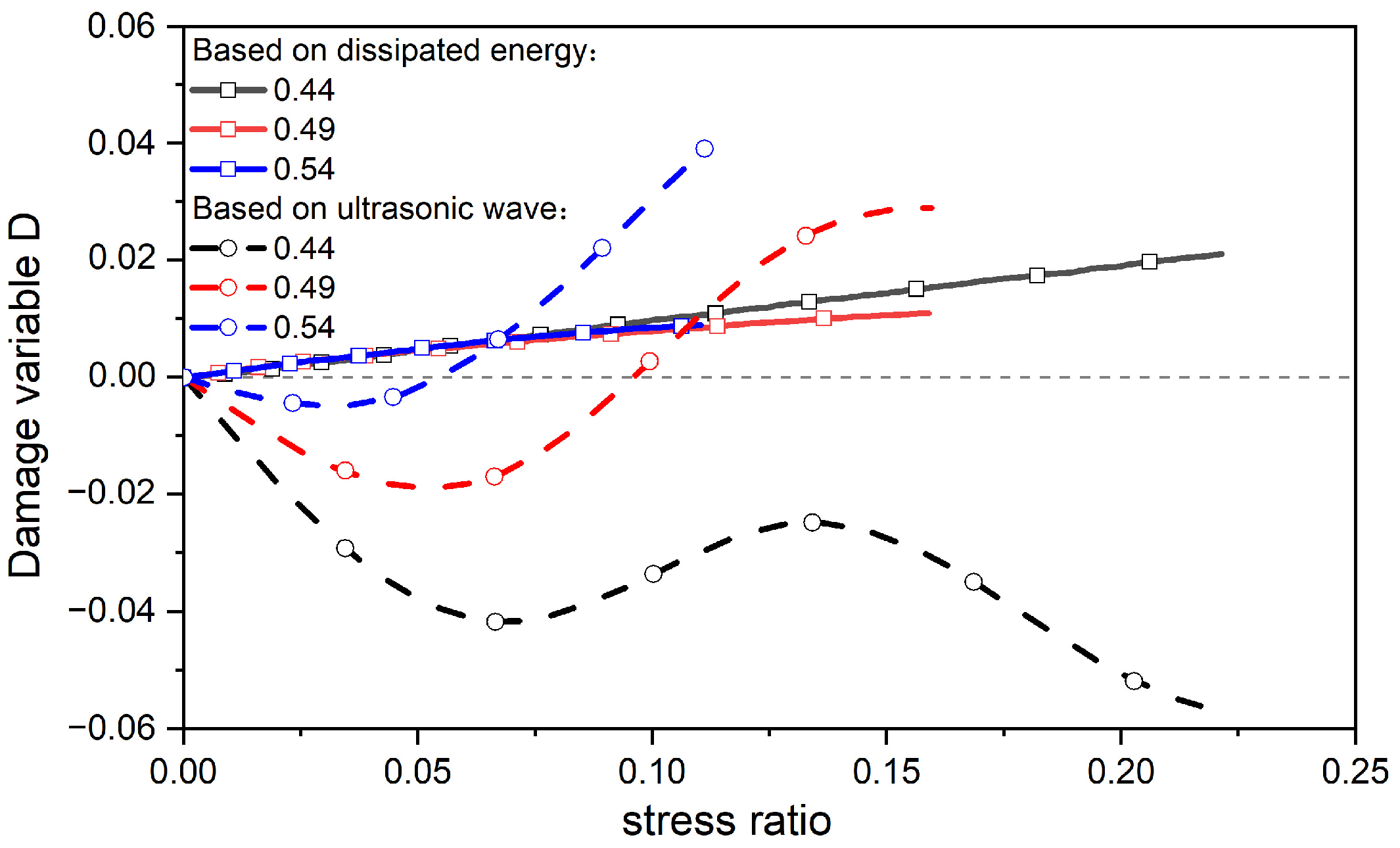 Materials 17 03651 g013