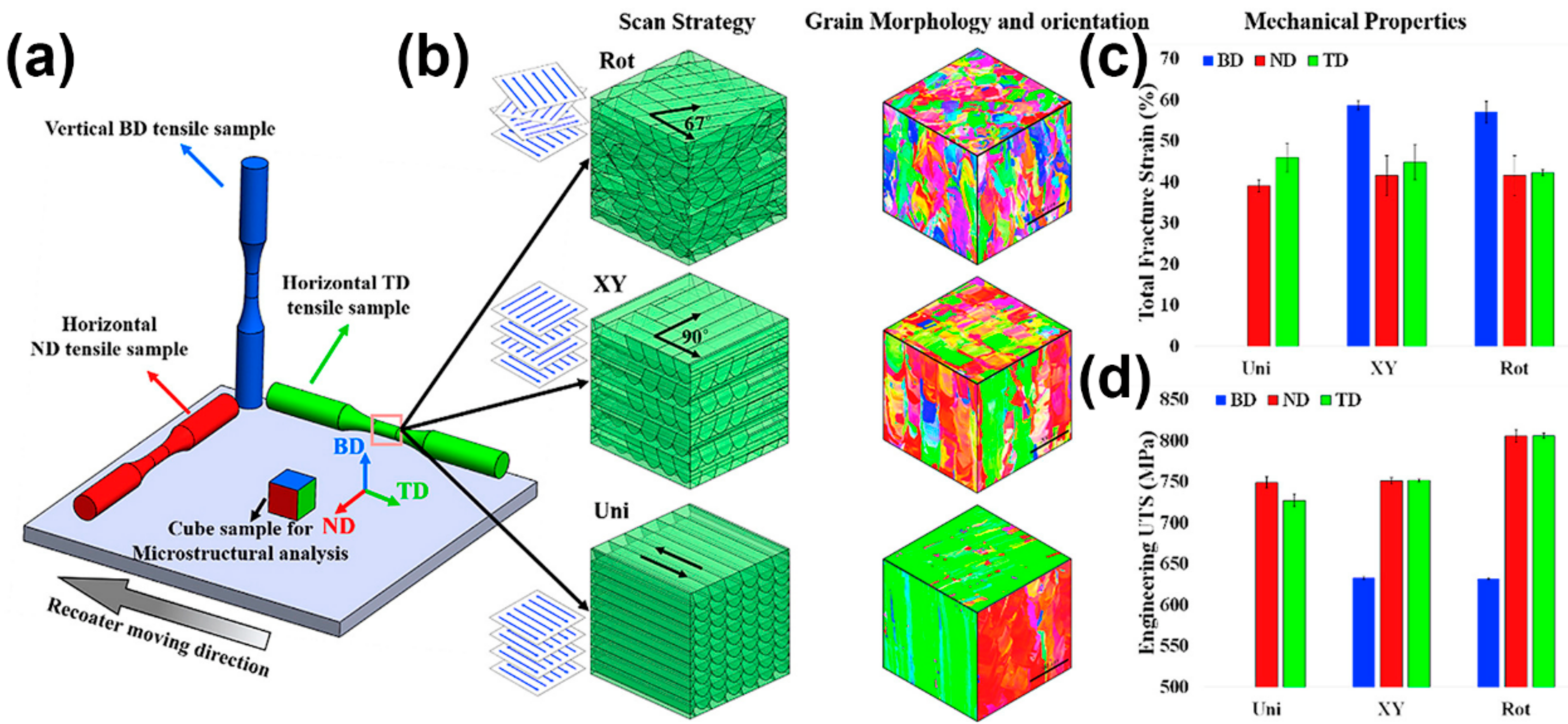 Materials 17 03653 g018