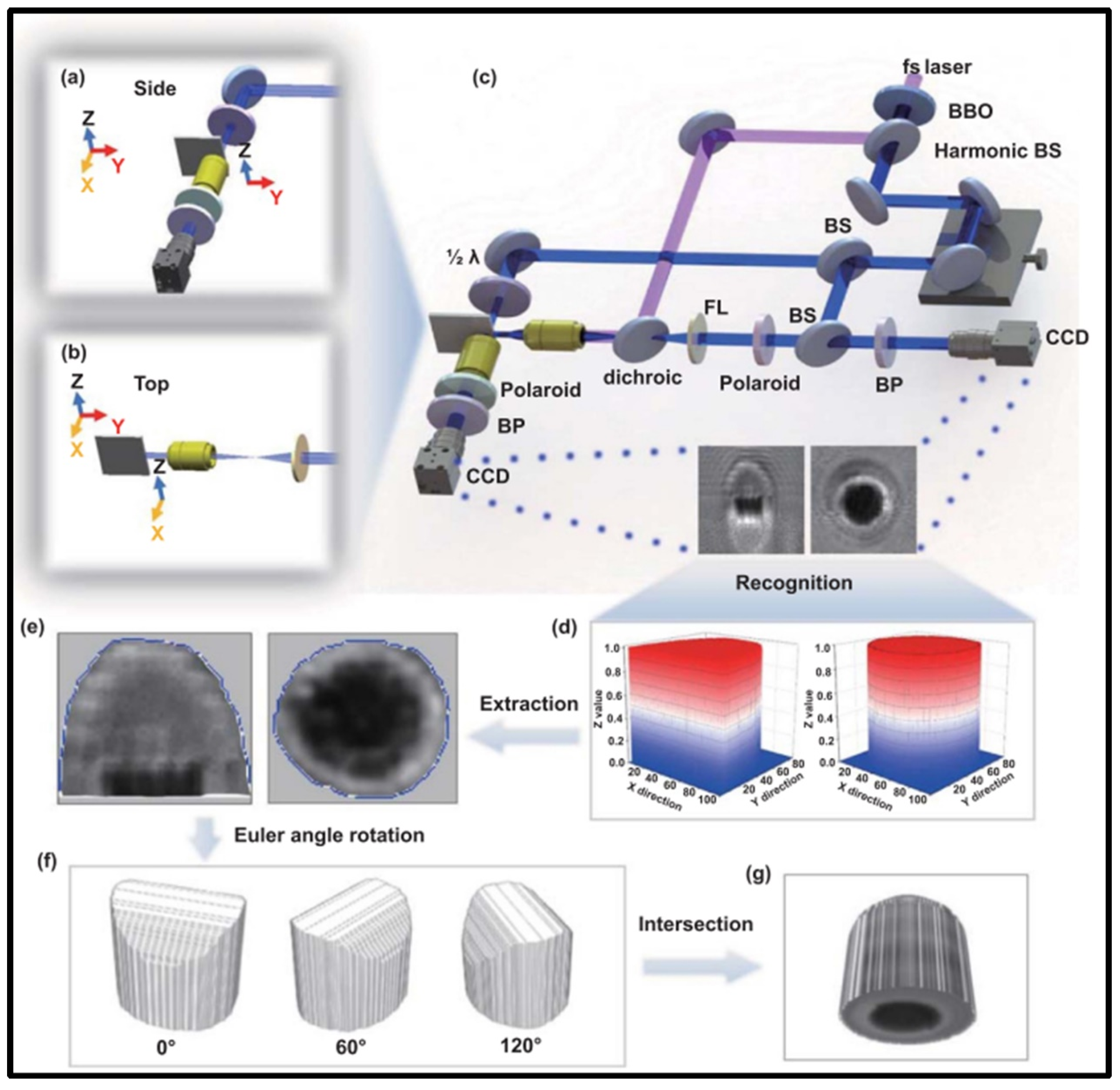 Materials 17 03657 g002