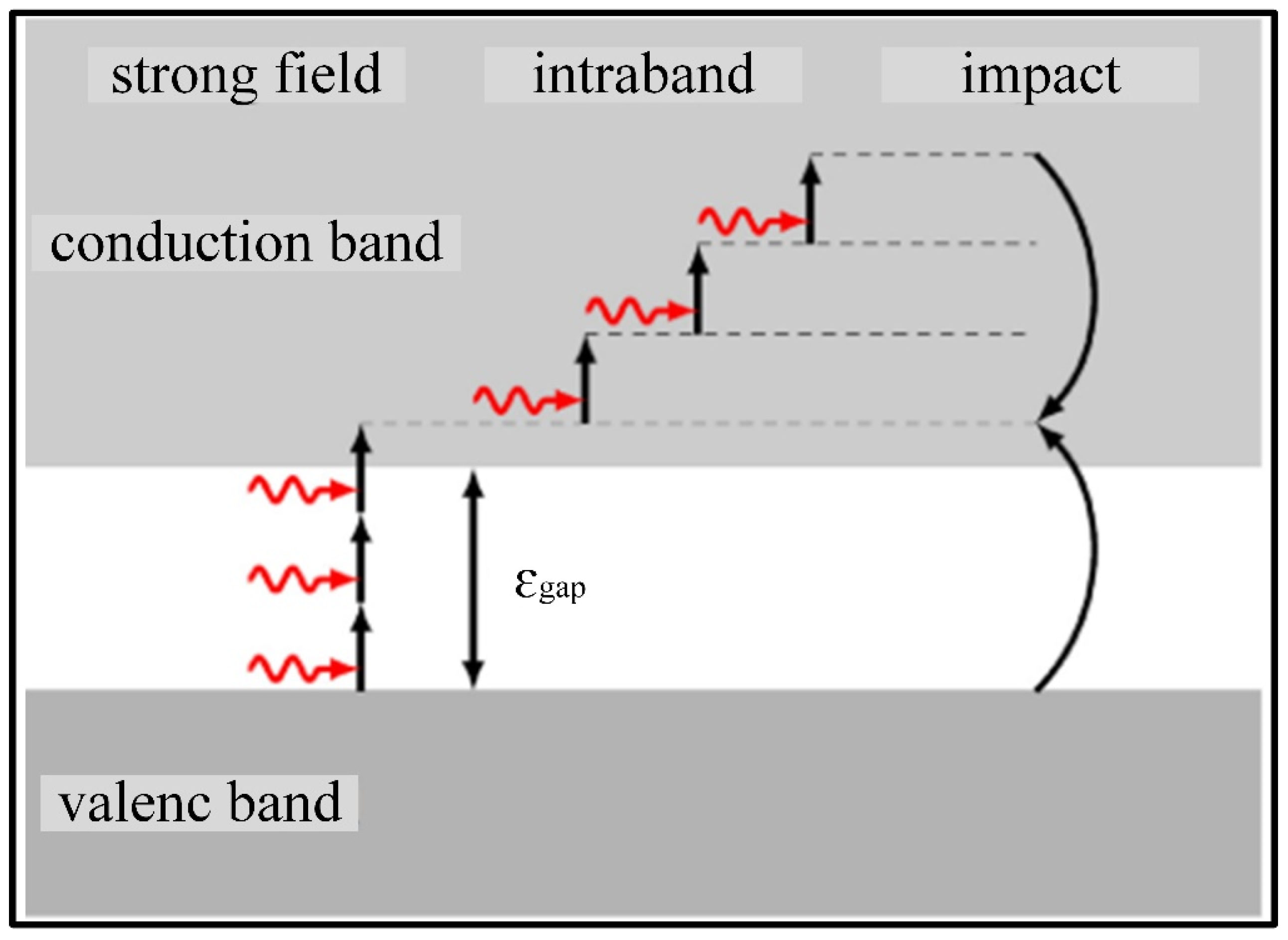Materials 17 03657 g004