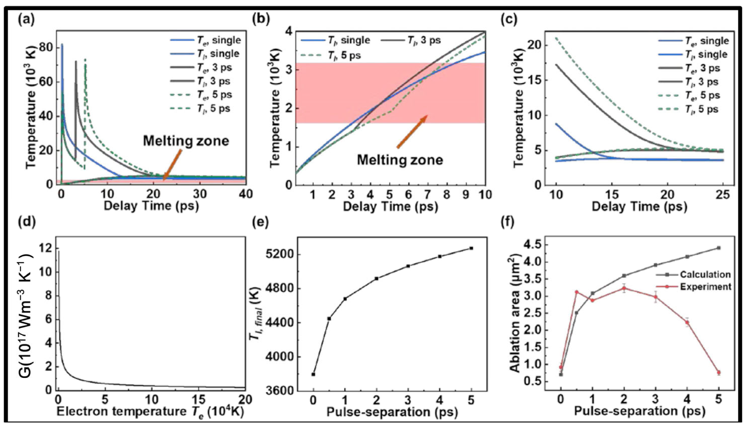 Materials 17 03657 g006