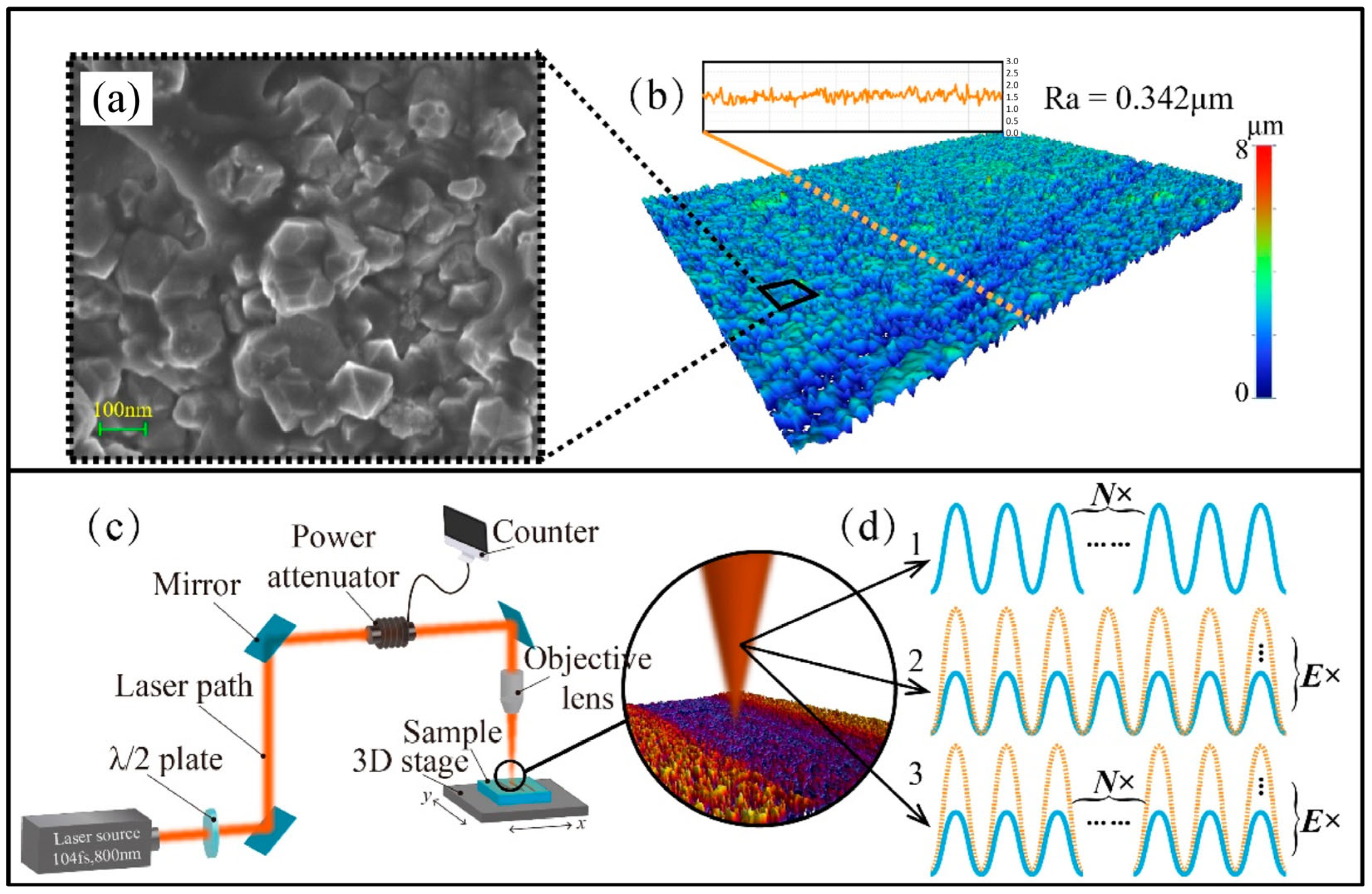 Materials 17 03657 g009