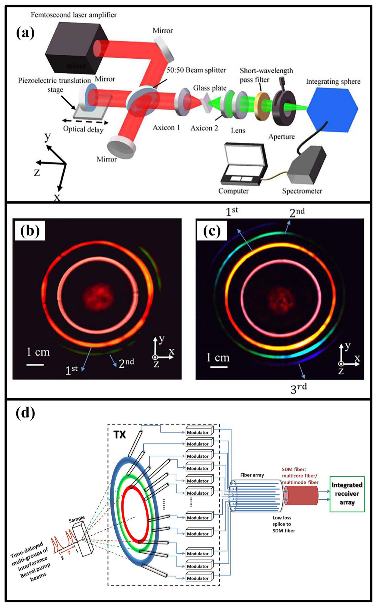 Materials 17 03657 g011