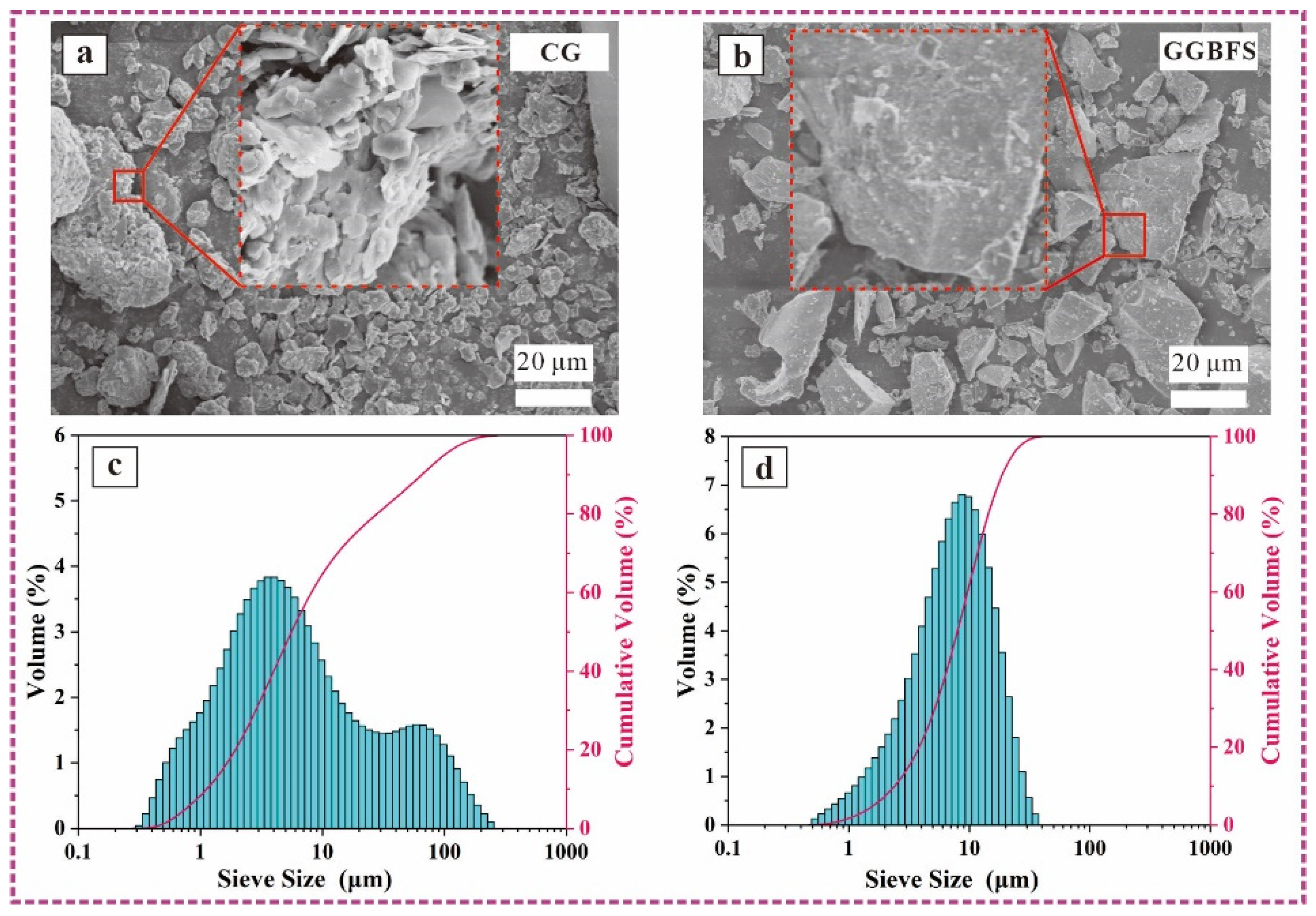 Materials 17 03659 g002