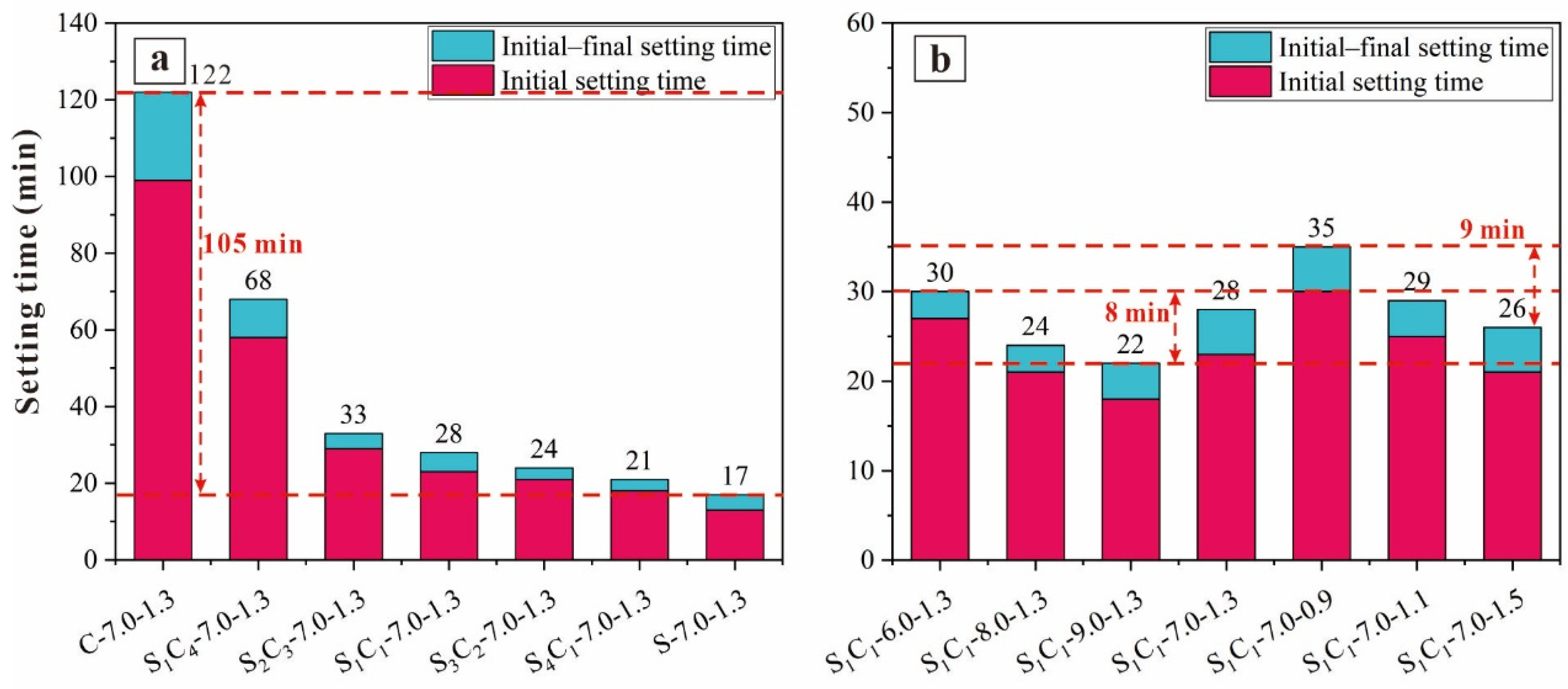 Materials 17 03659 g004