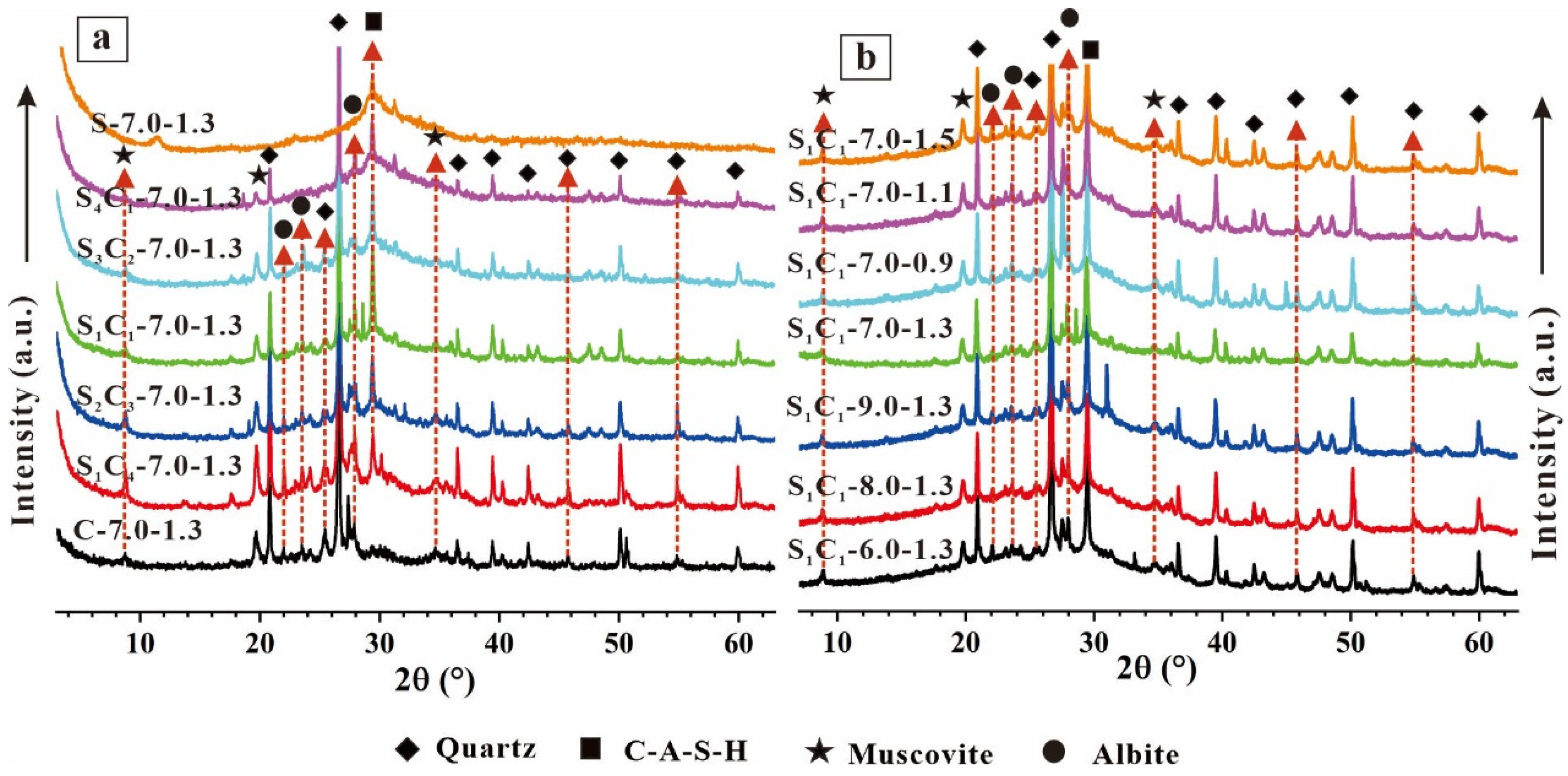 Materials 17 03659 g006