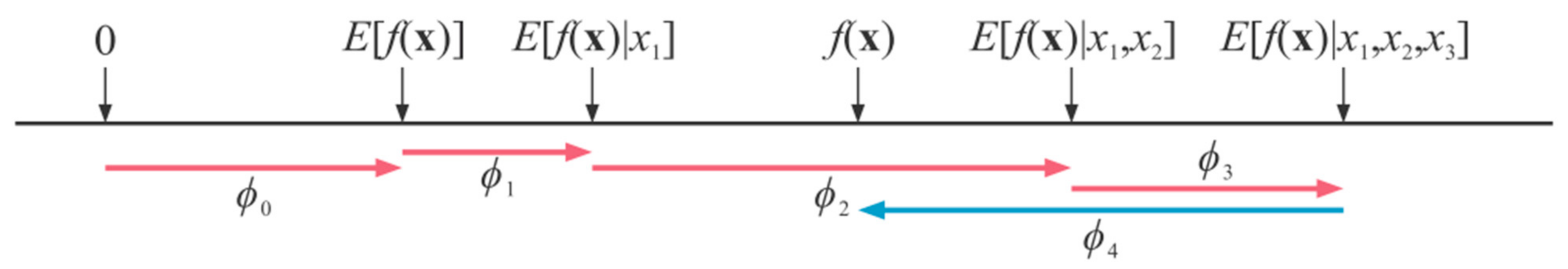 Materials 17 03661 g001