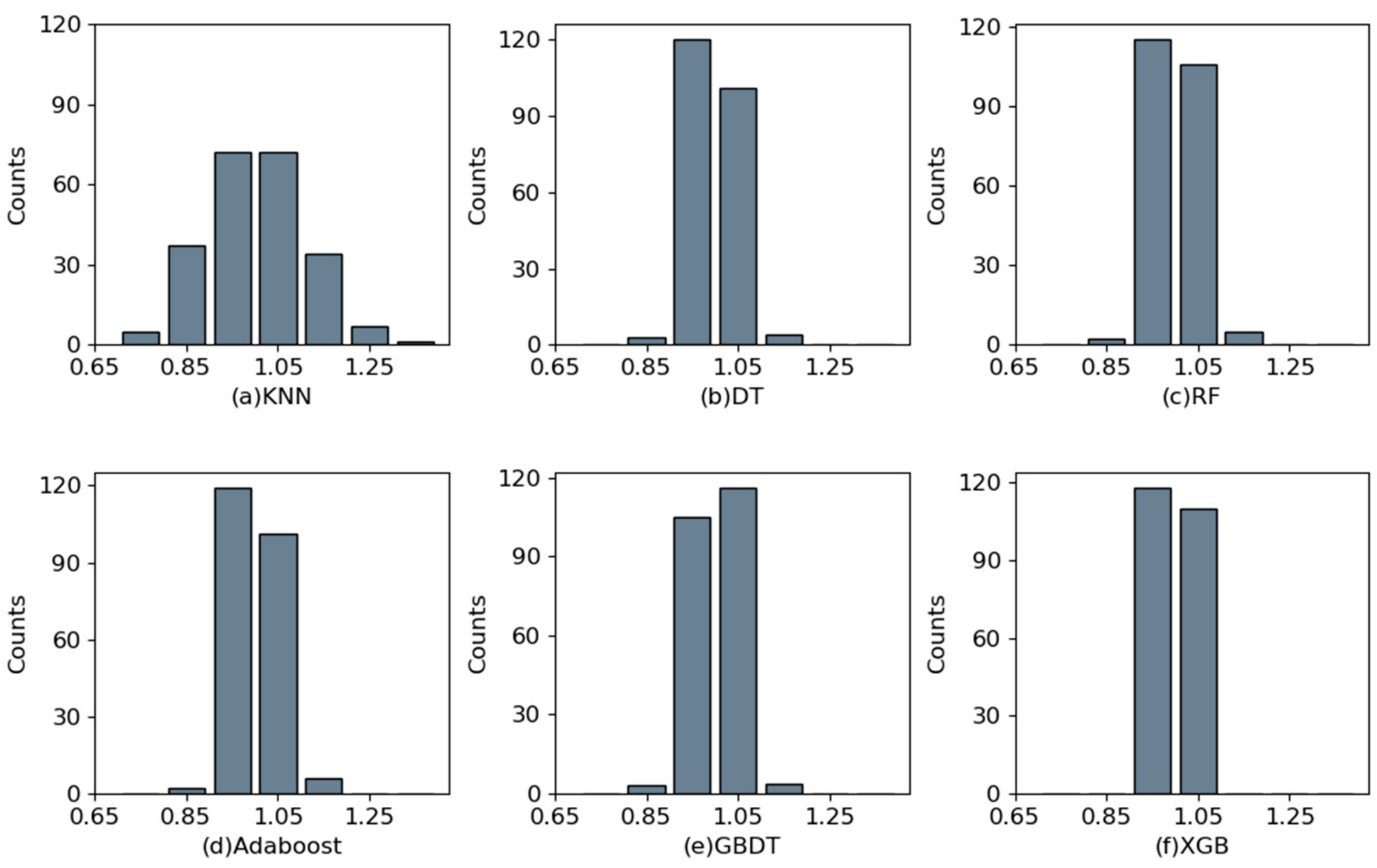 Materials 17 03661 g005