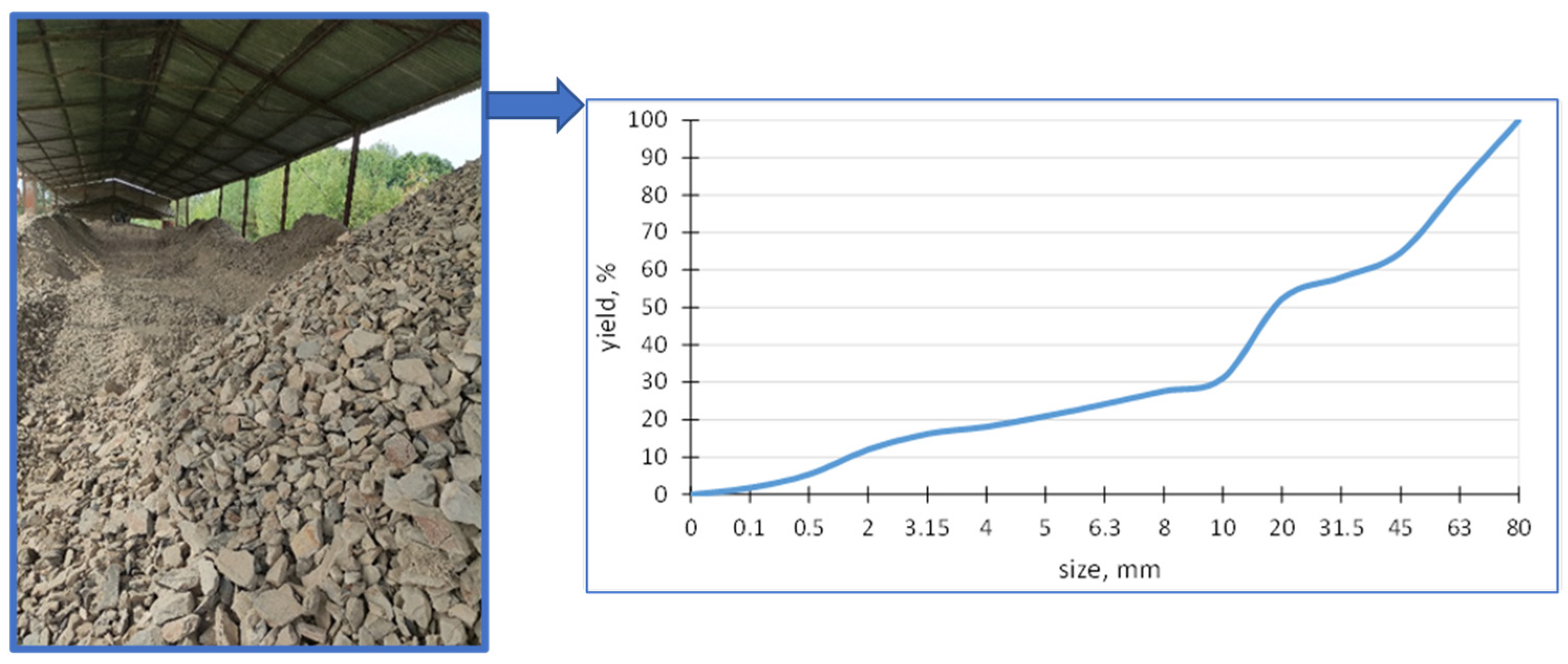 Materials 17 03662 g002