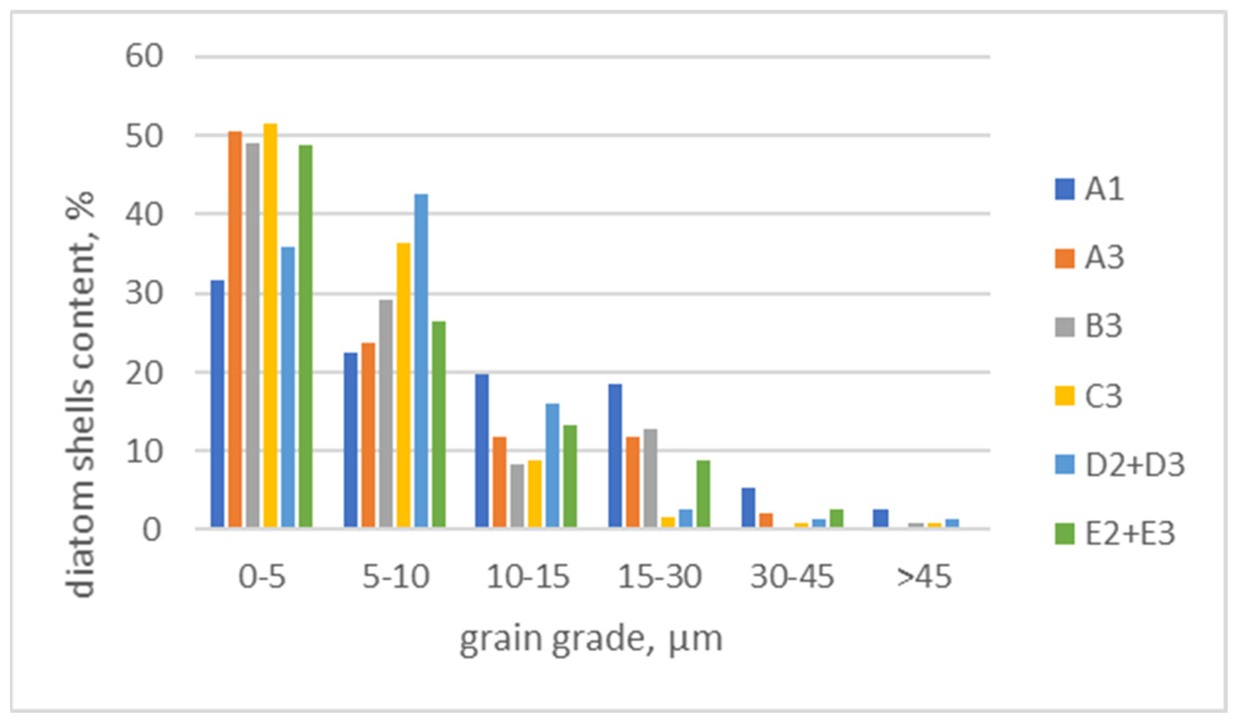 Materials 17 03662 g016