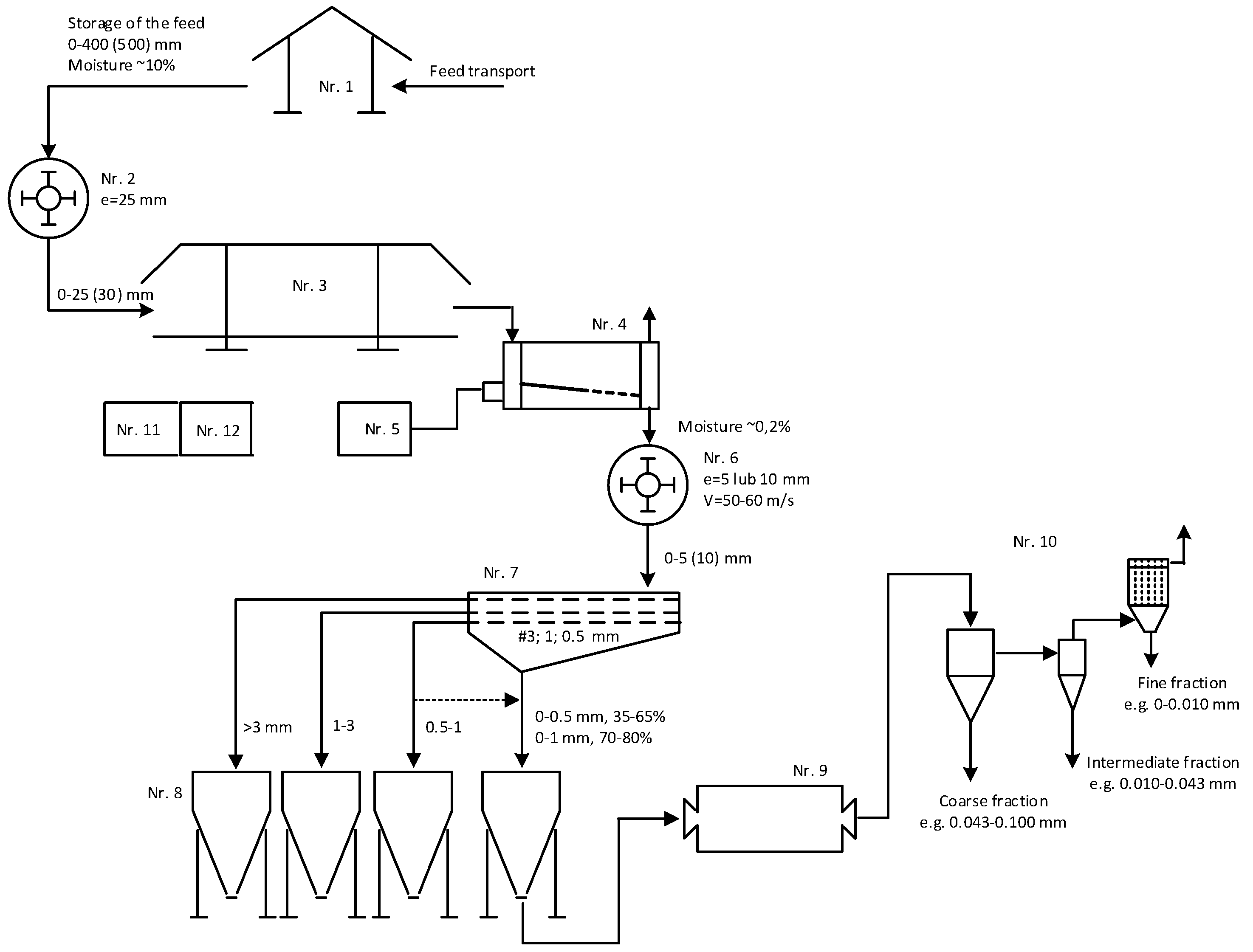 Materials 17 03662 g017