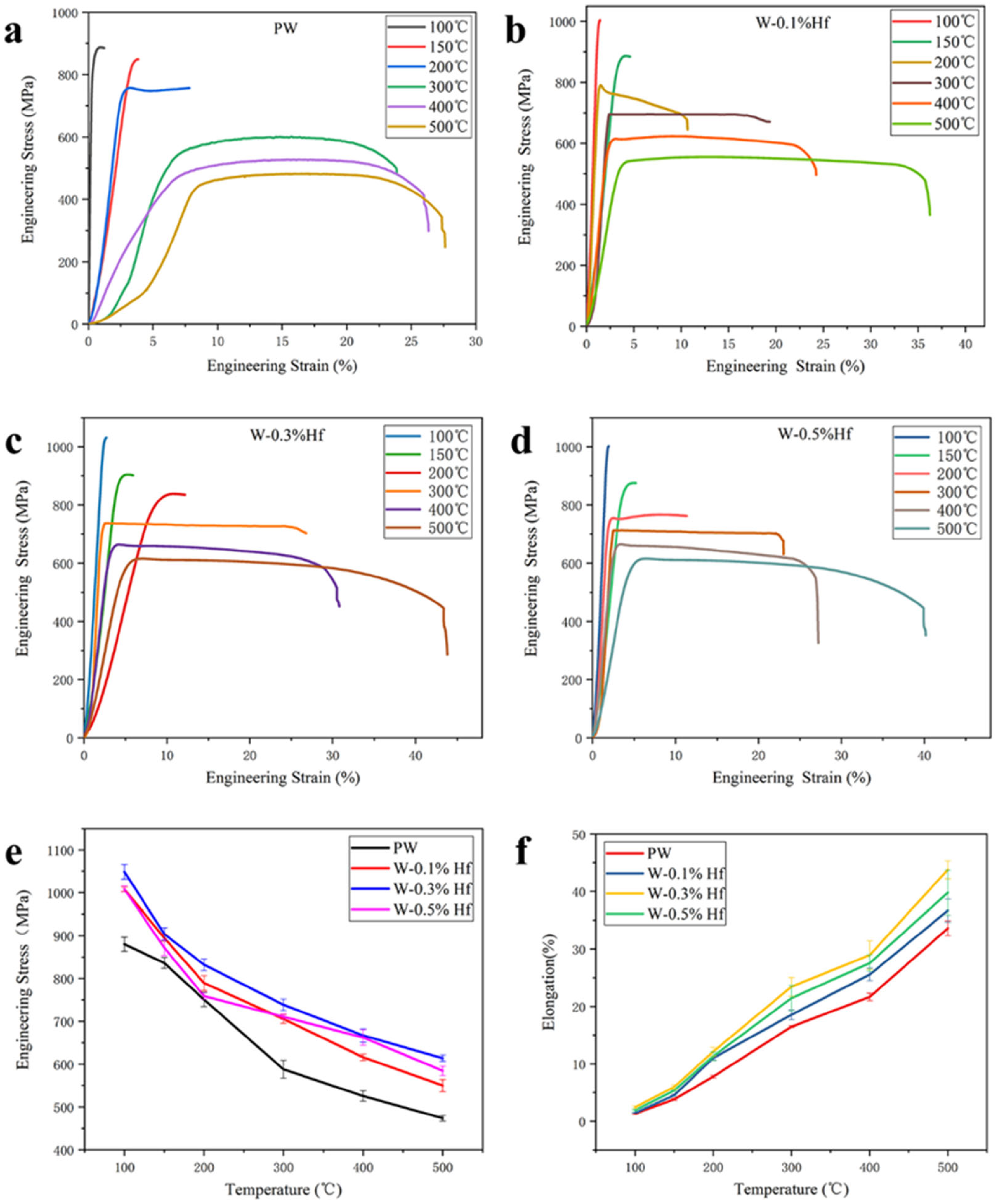 Materials 17 03663 g005