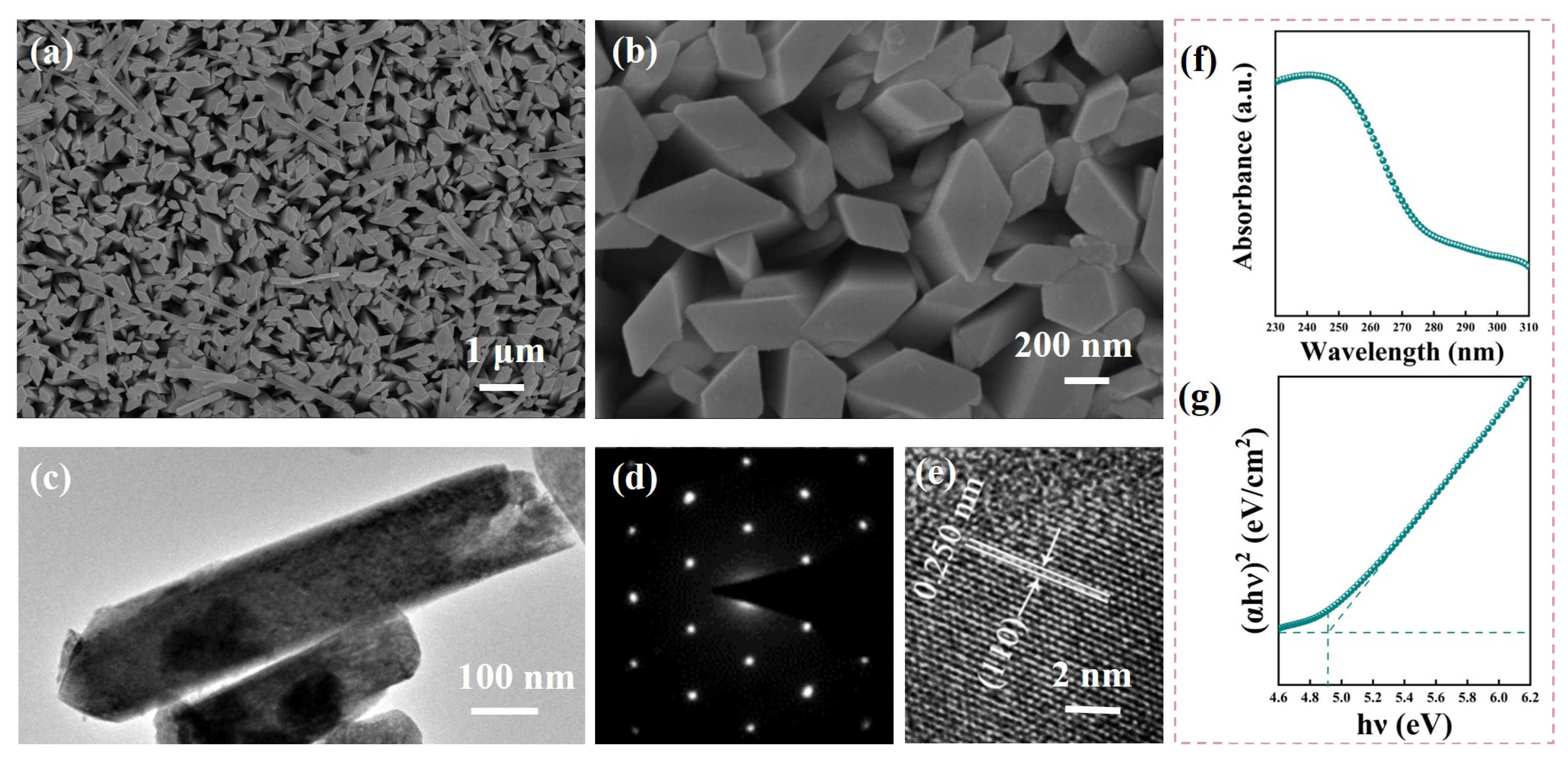 Materials 17 03665 g003