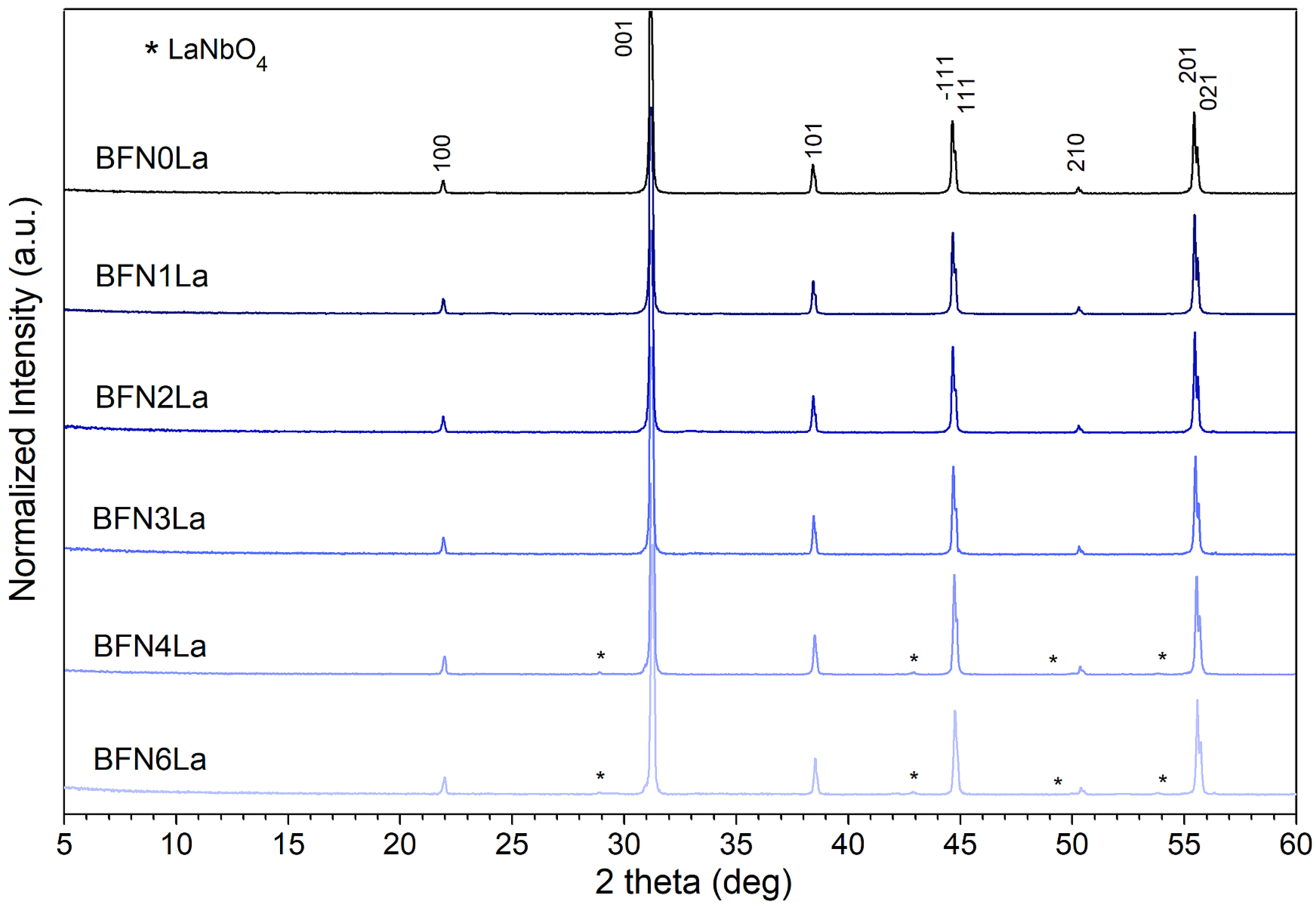 Materials 17 03666 g001
