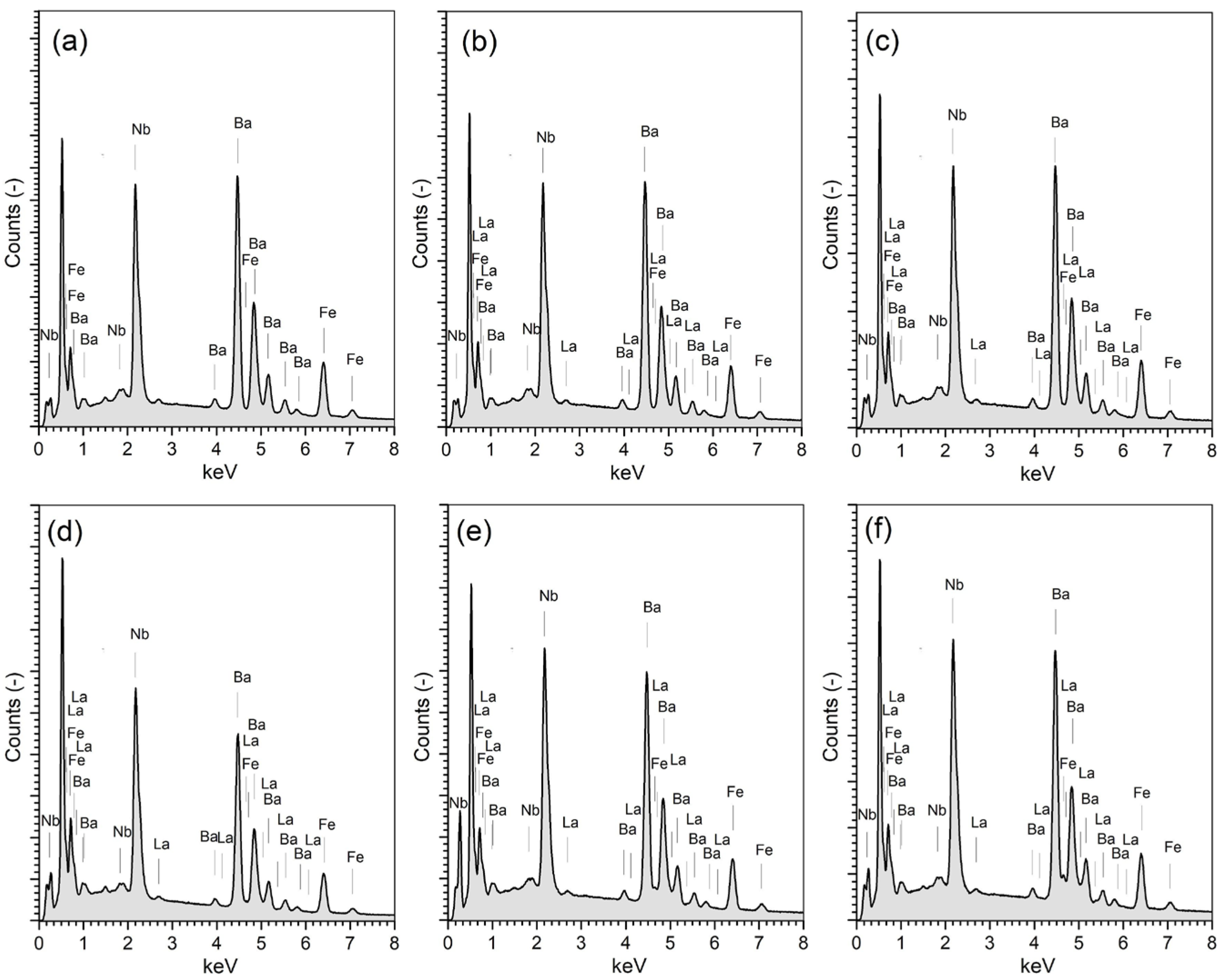 Materials 17 03666 g003