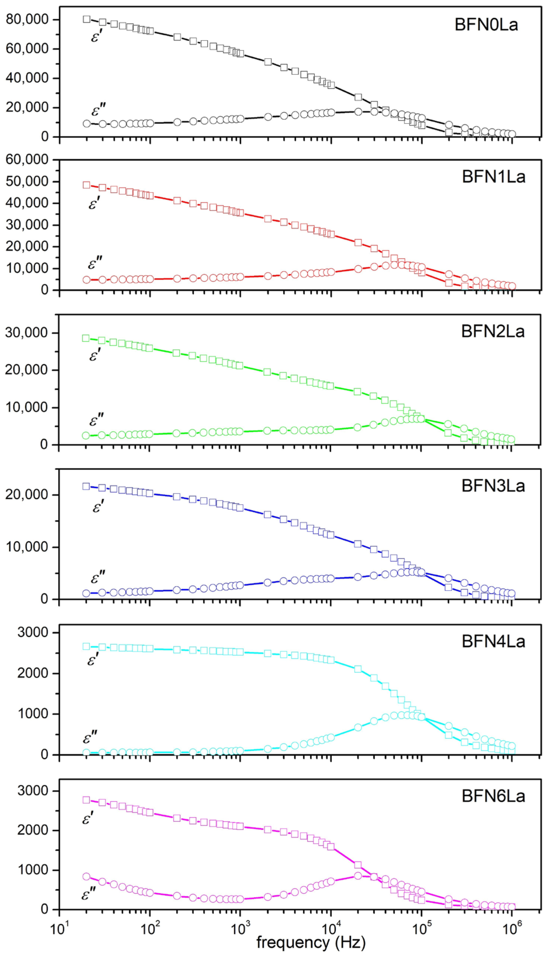 Materials 17 03666 g006