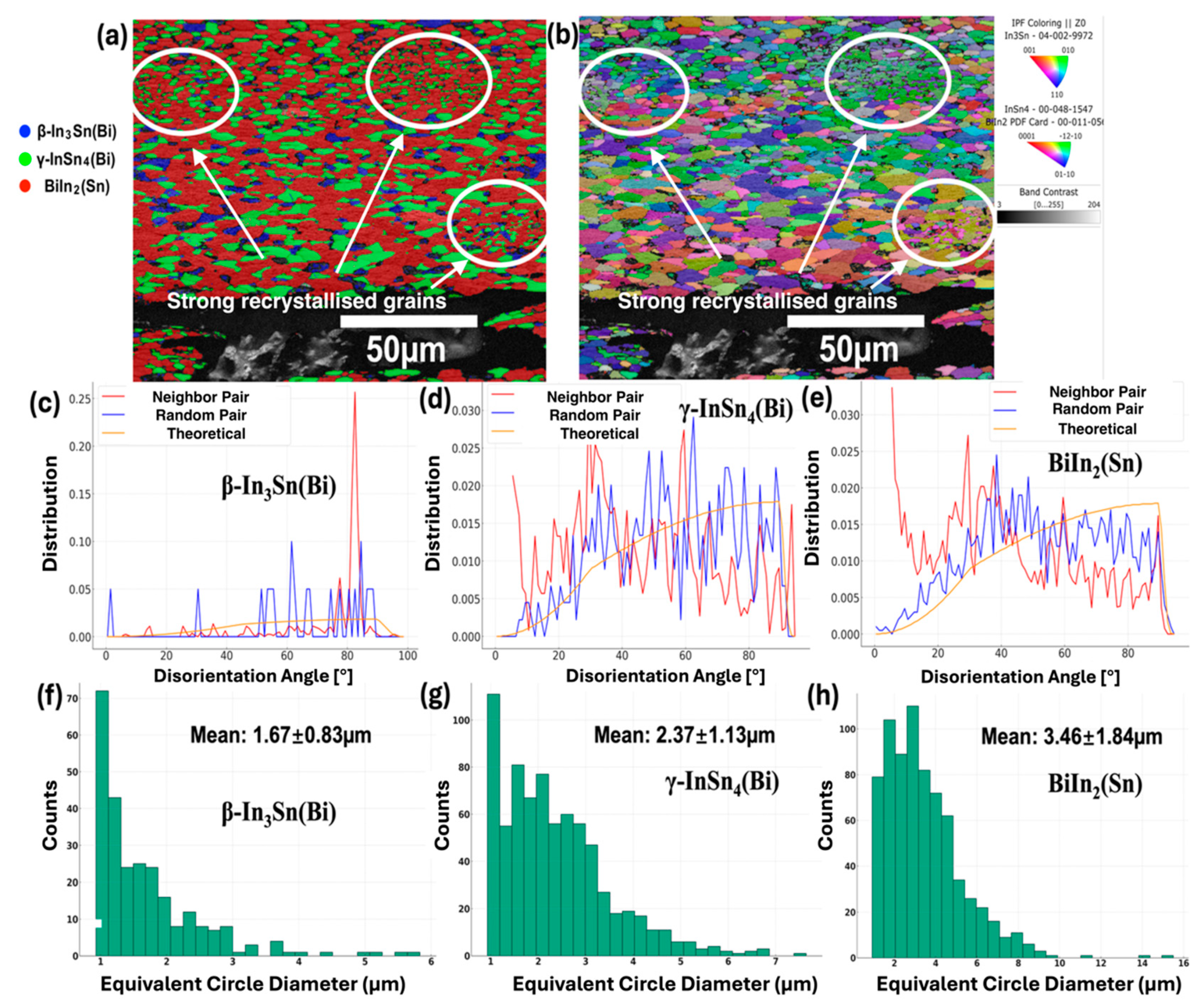 Materials 17 03669 g005