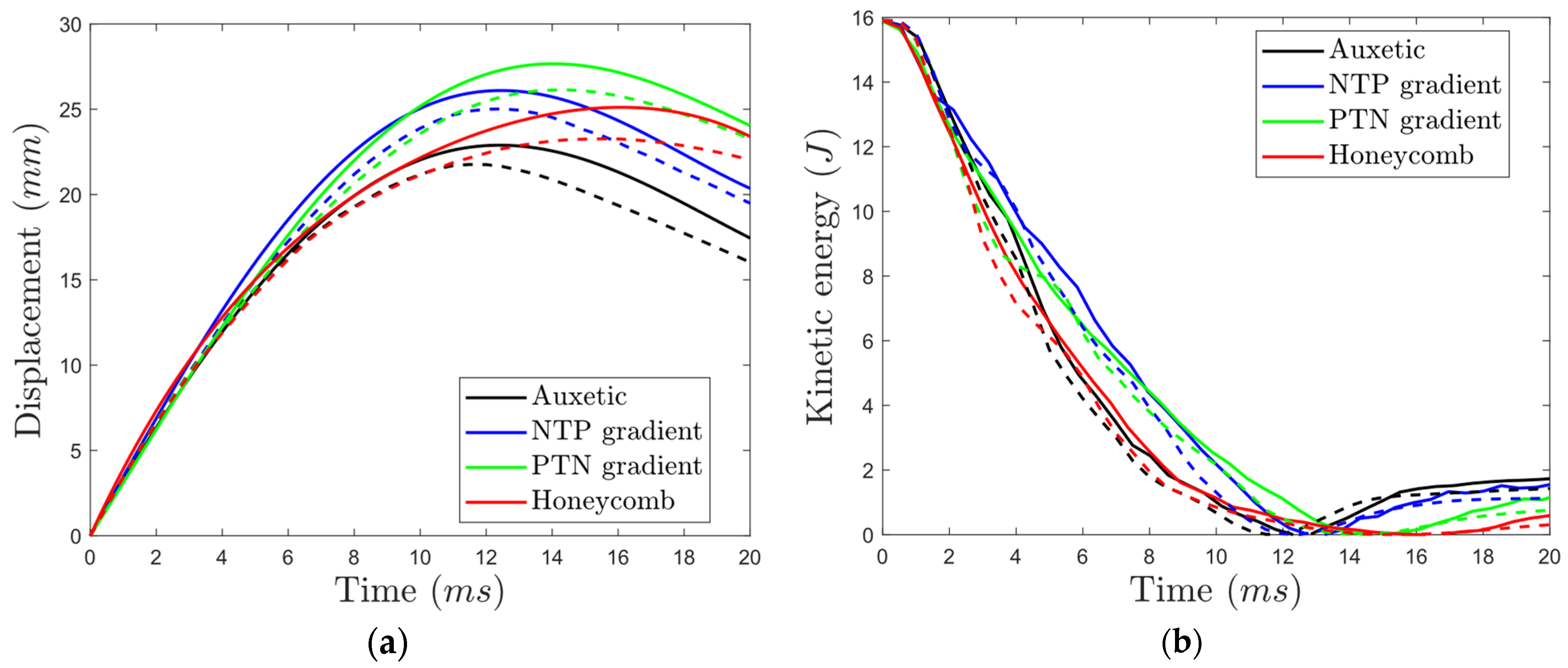 Materials 17 03674 g006