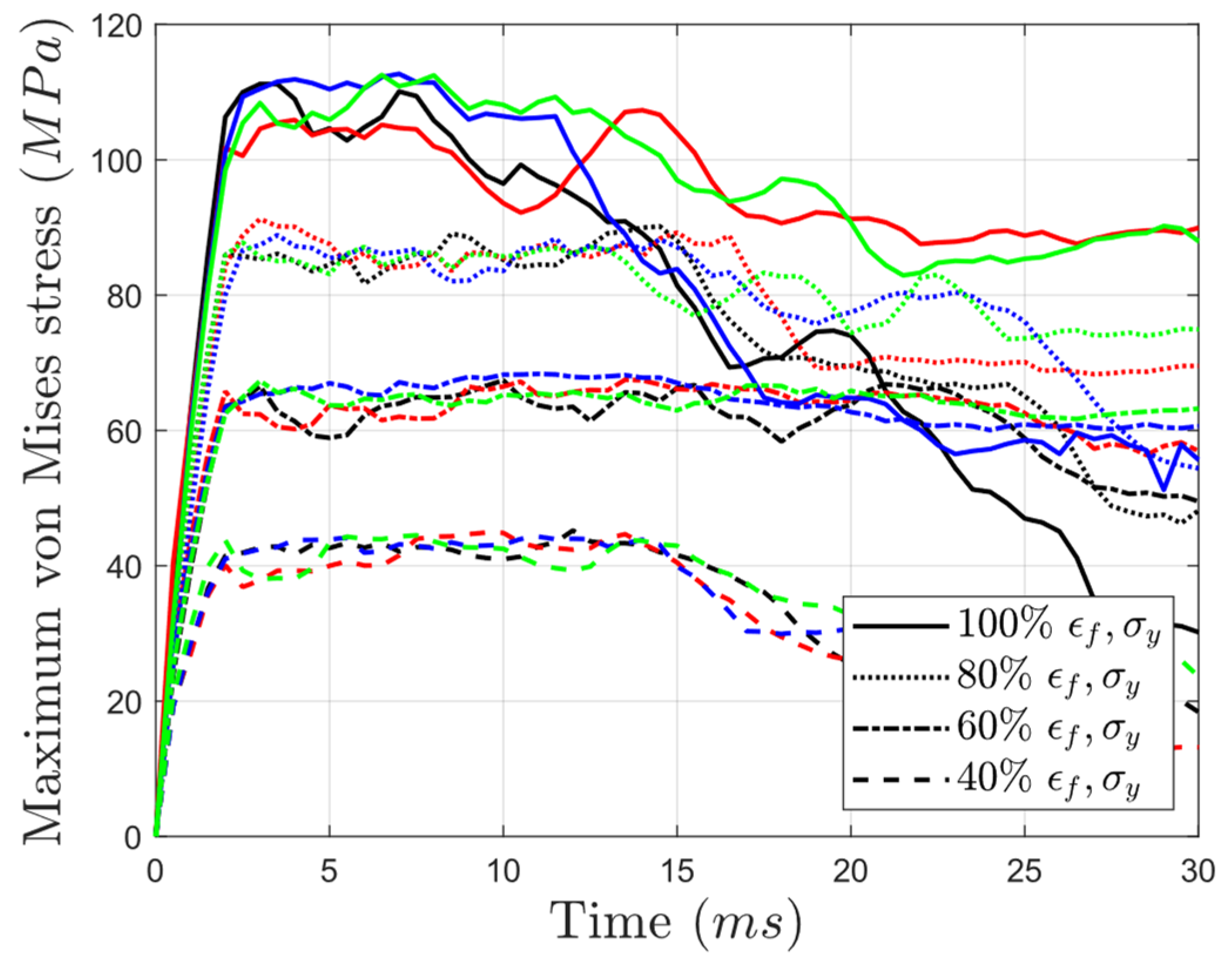 Materials 17 03674 g007