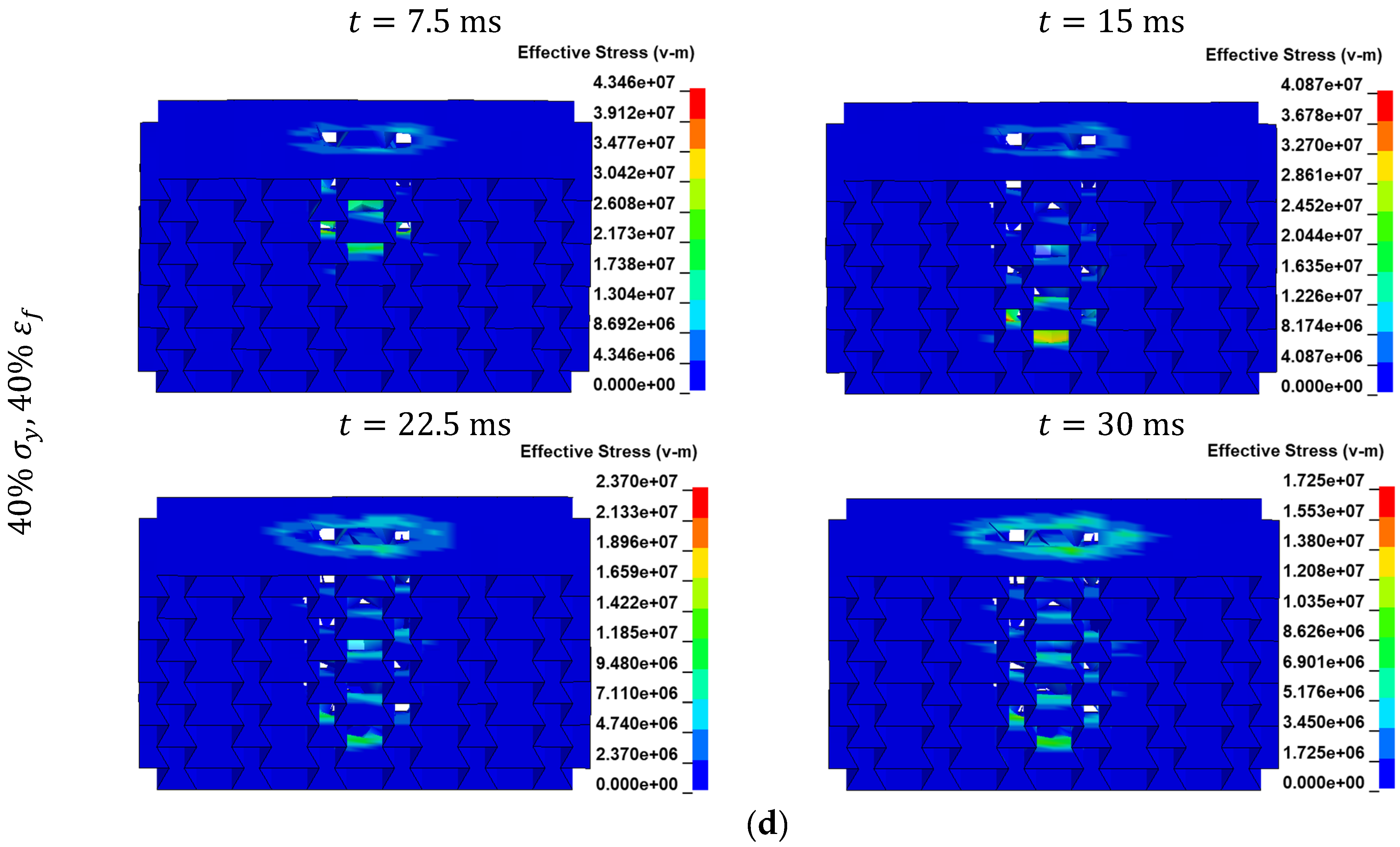 Materials 17 03674 g008c