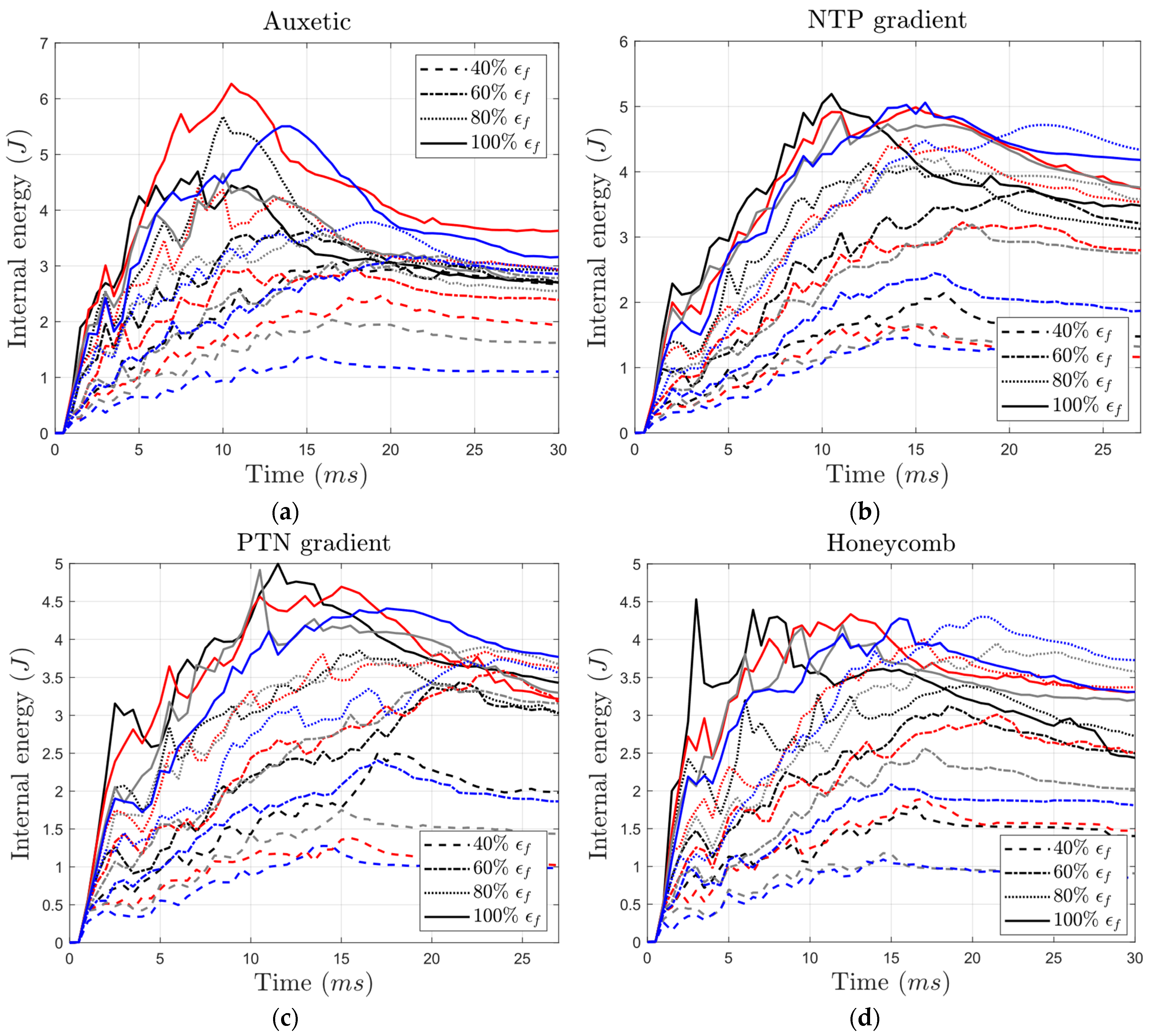 Materials 17 03674 g011
