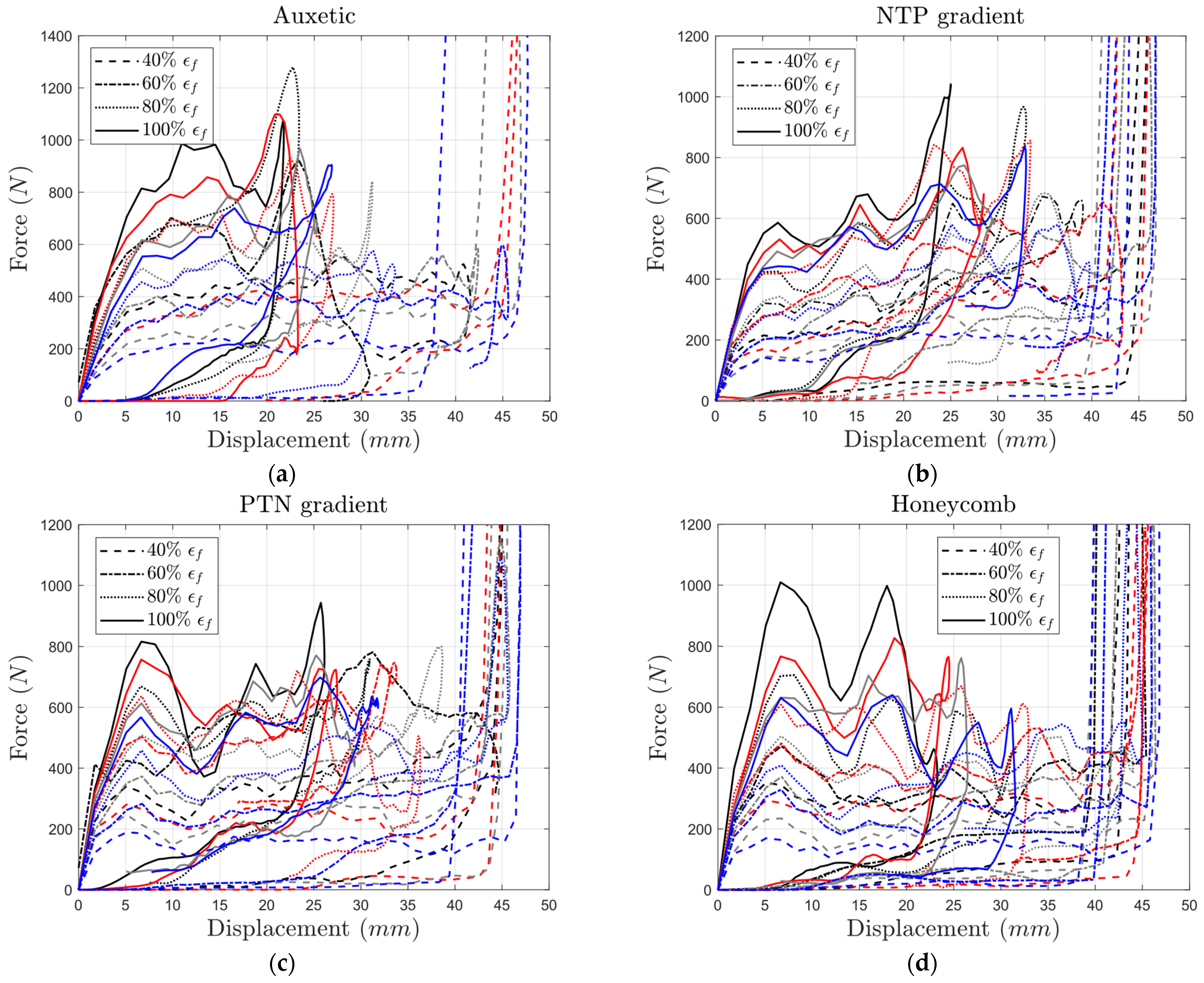 Materials 17 03674 g012