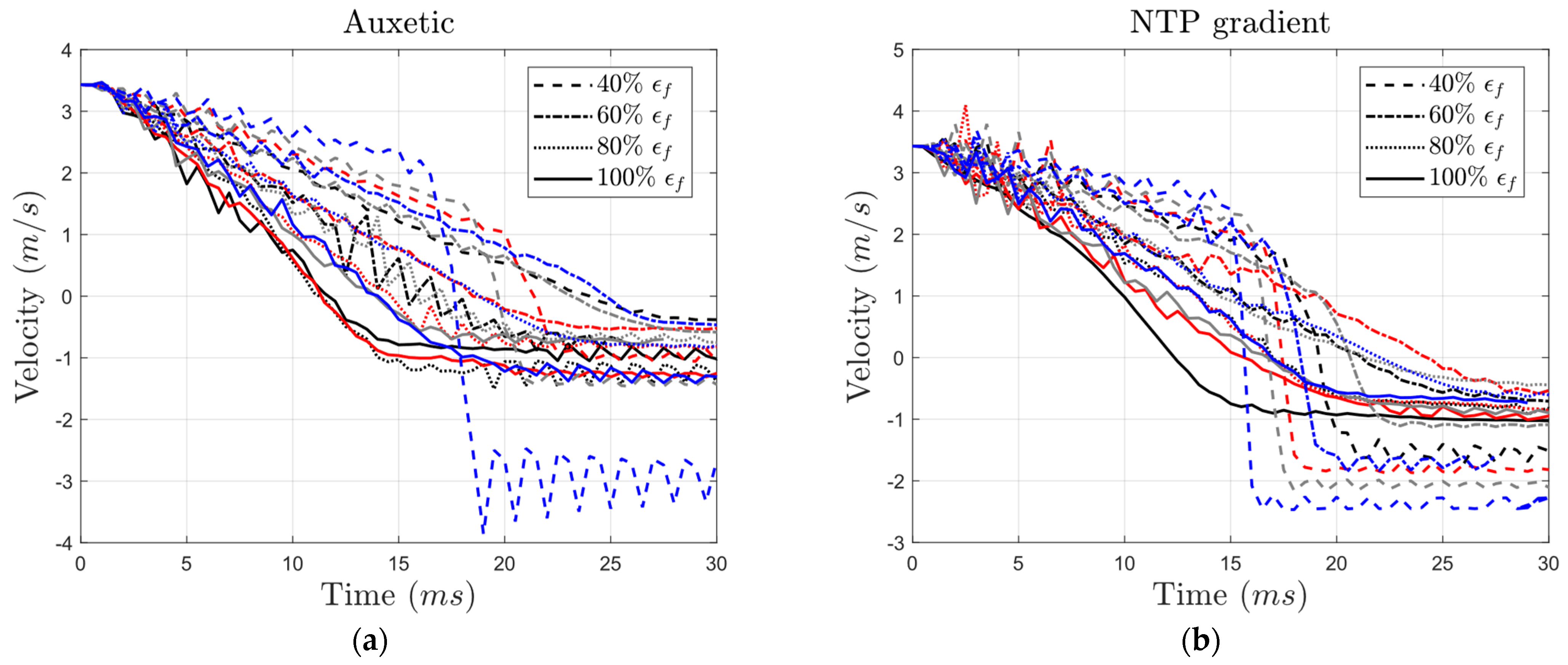 Materials 17 03674 g013a