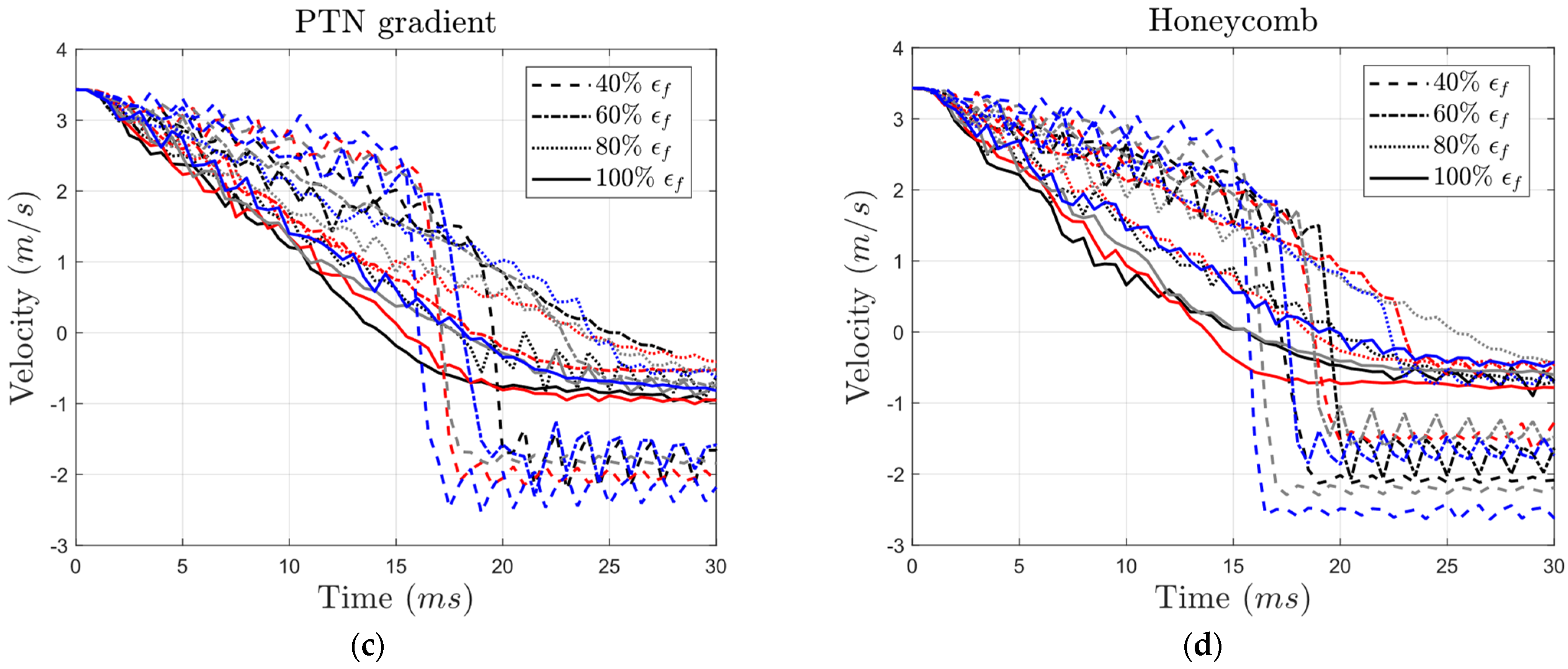 Materials 17 03674 g013b