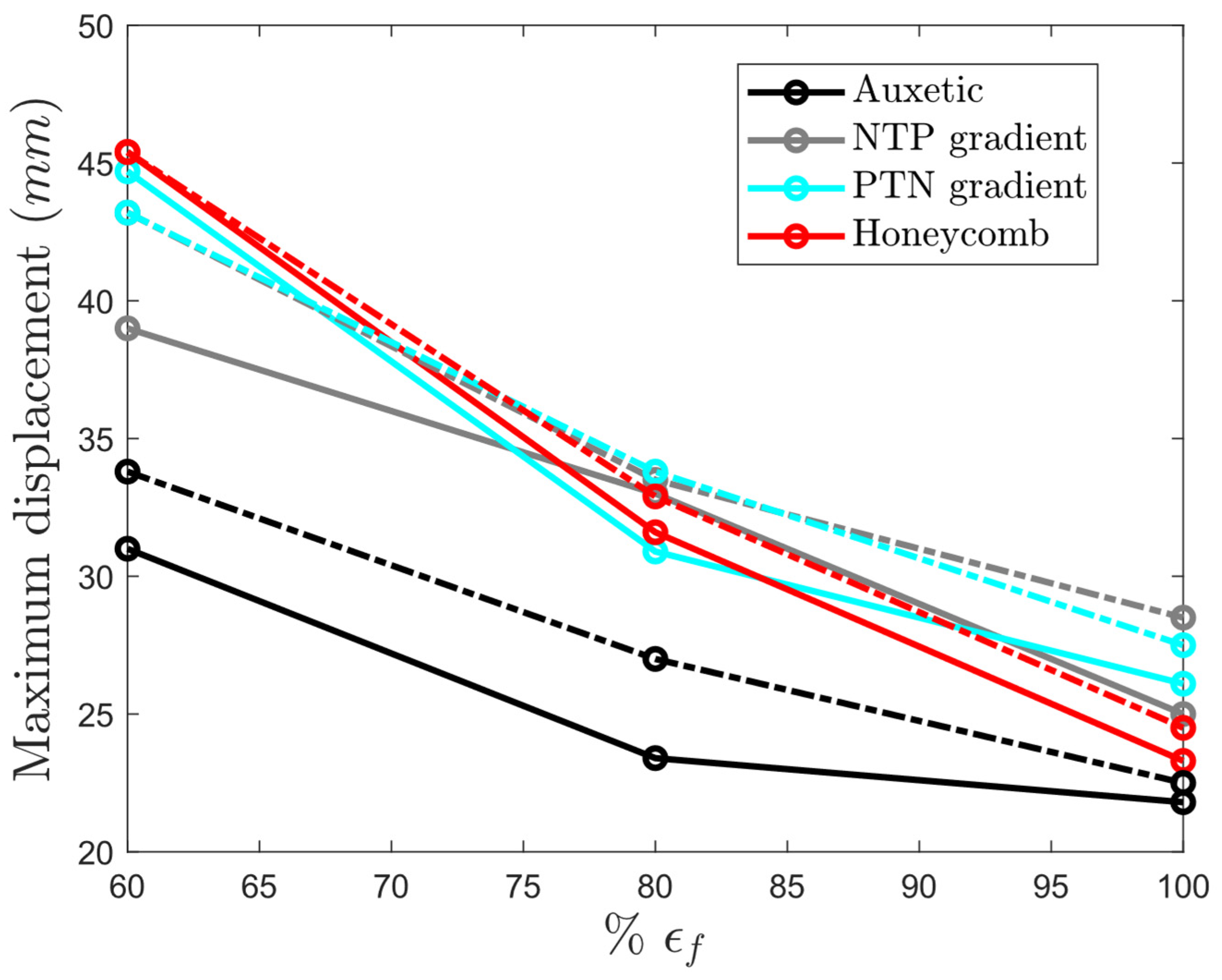 Materials 17 03674 g015