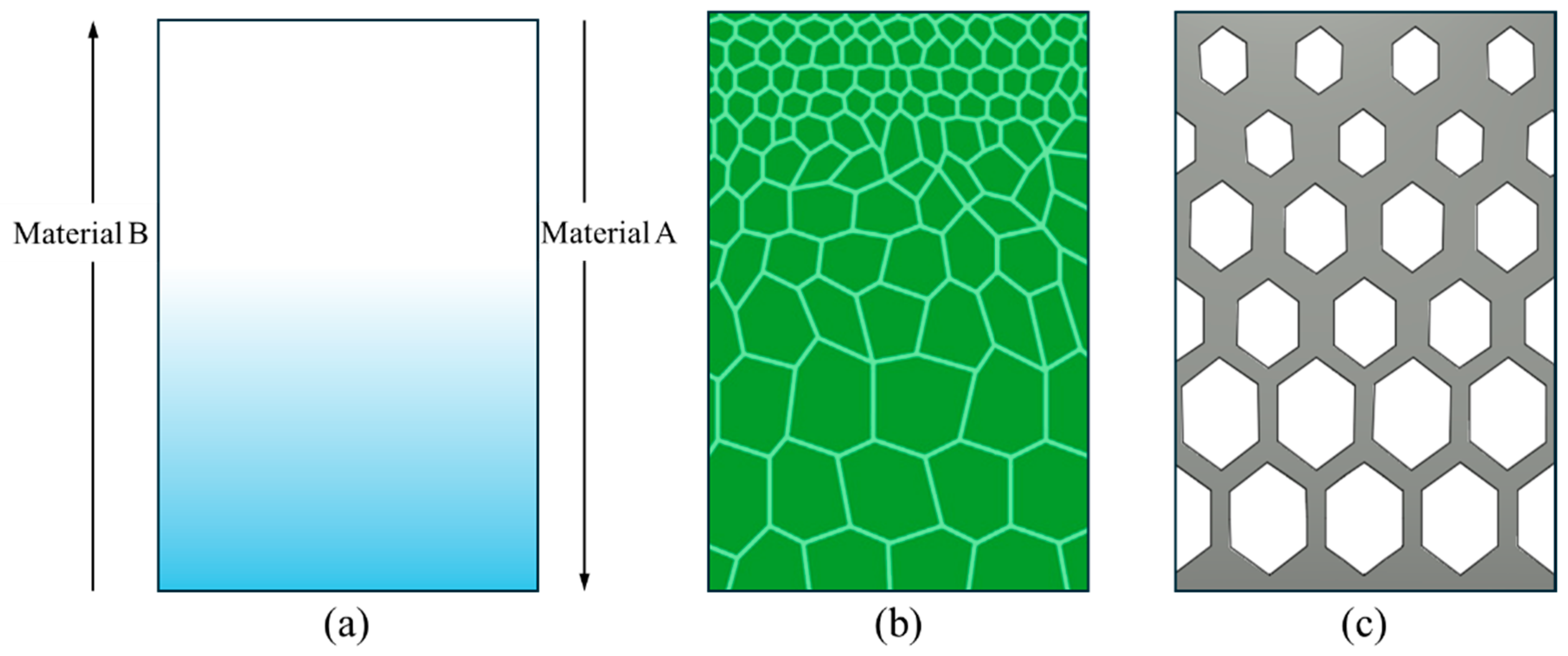 Materials 17 03675 g003