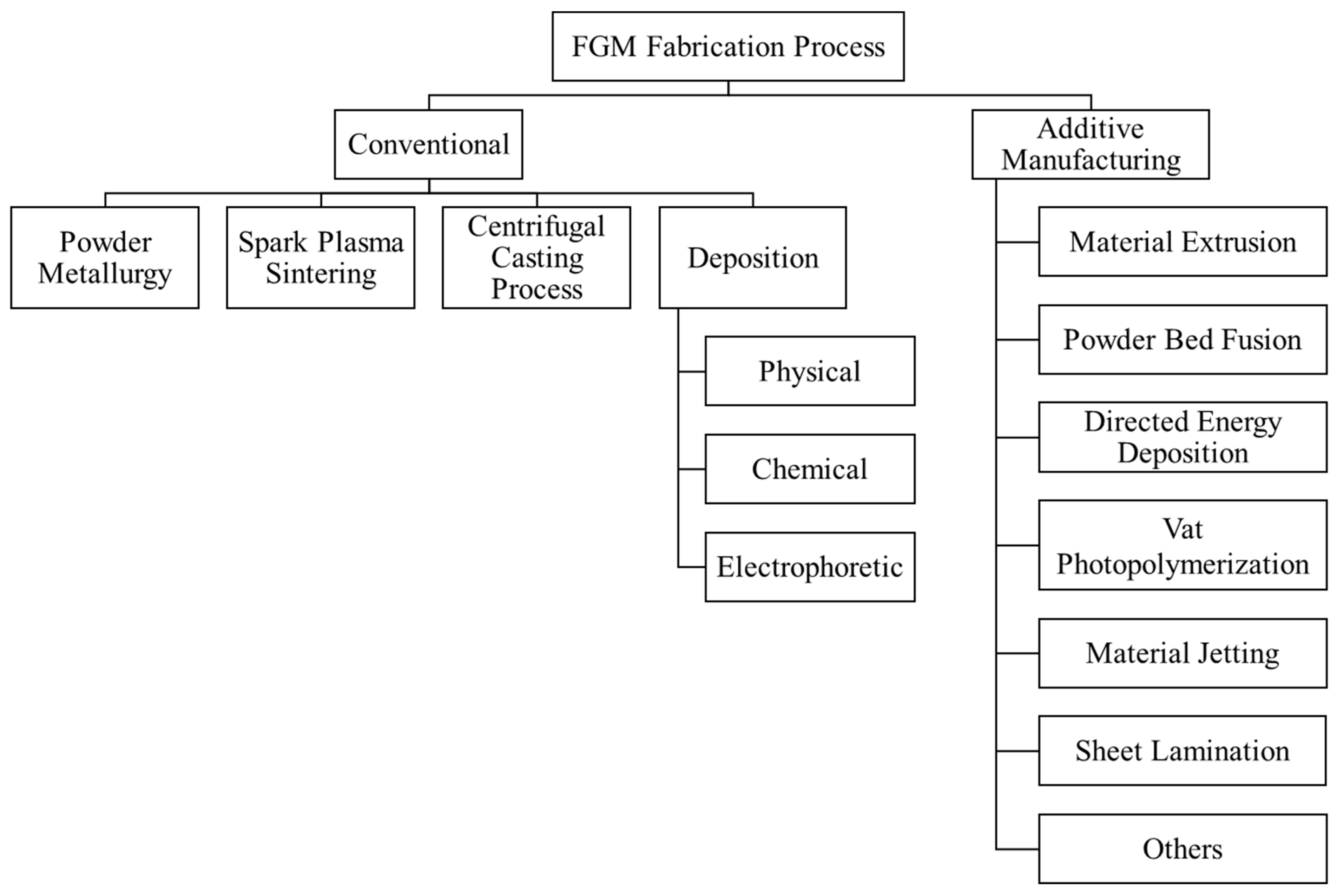Materials 17 03675 g004