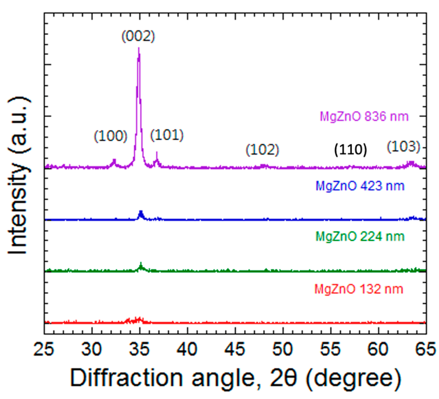 Materials 17 03677 g001