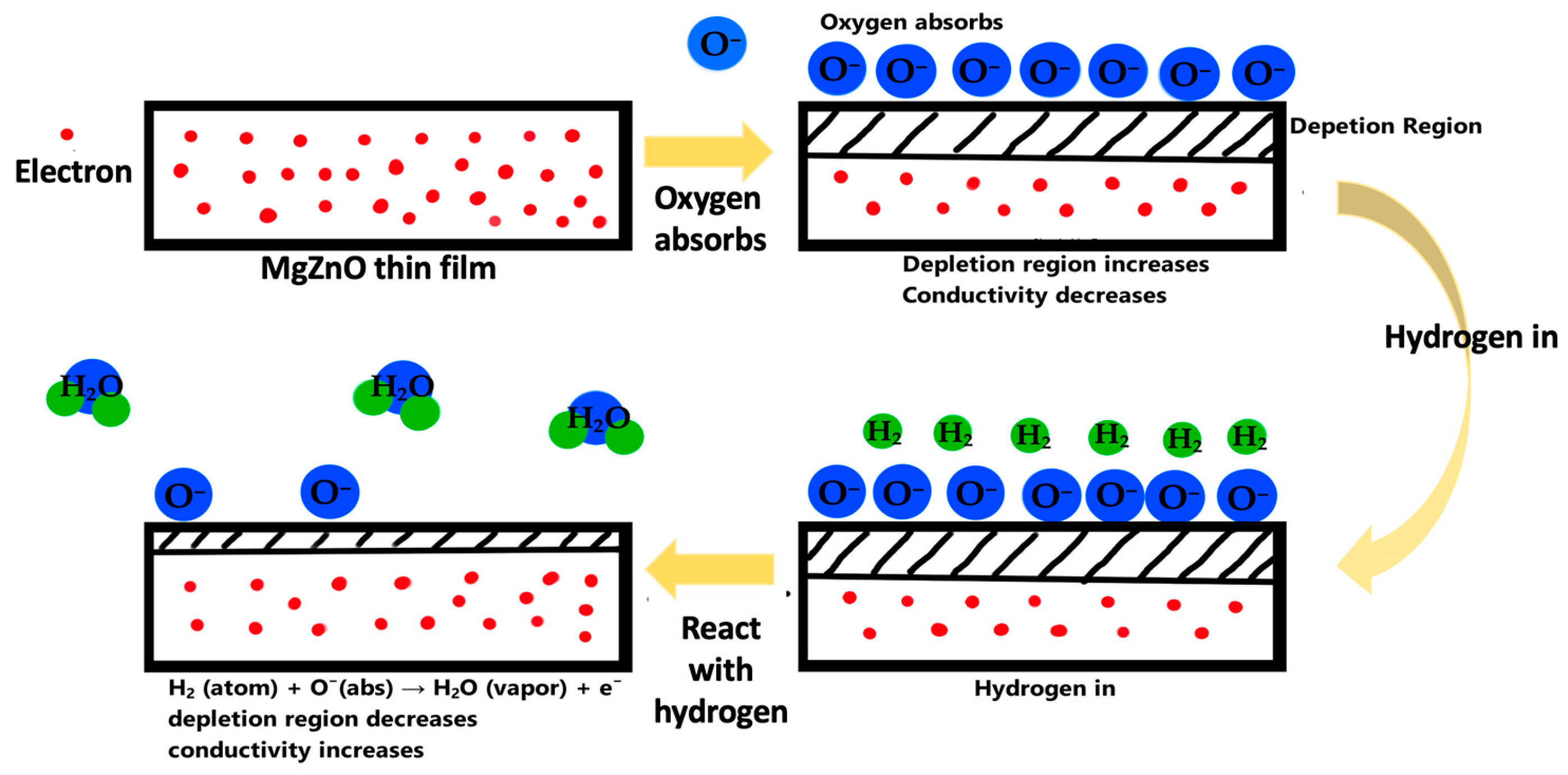Materials 17 03677 g005